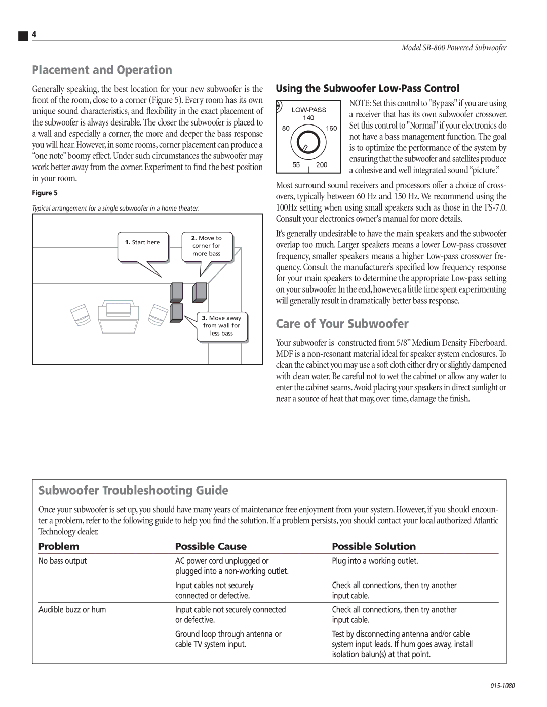 Atlantic Technology SB-800 Placement and Operation, Care of Your Subwoofer, Subwoofer Troubleshooting Guide, Your room 