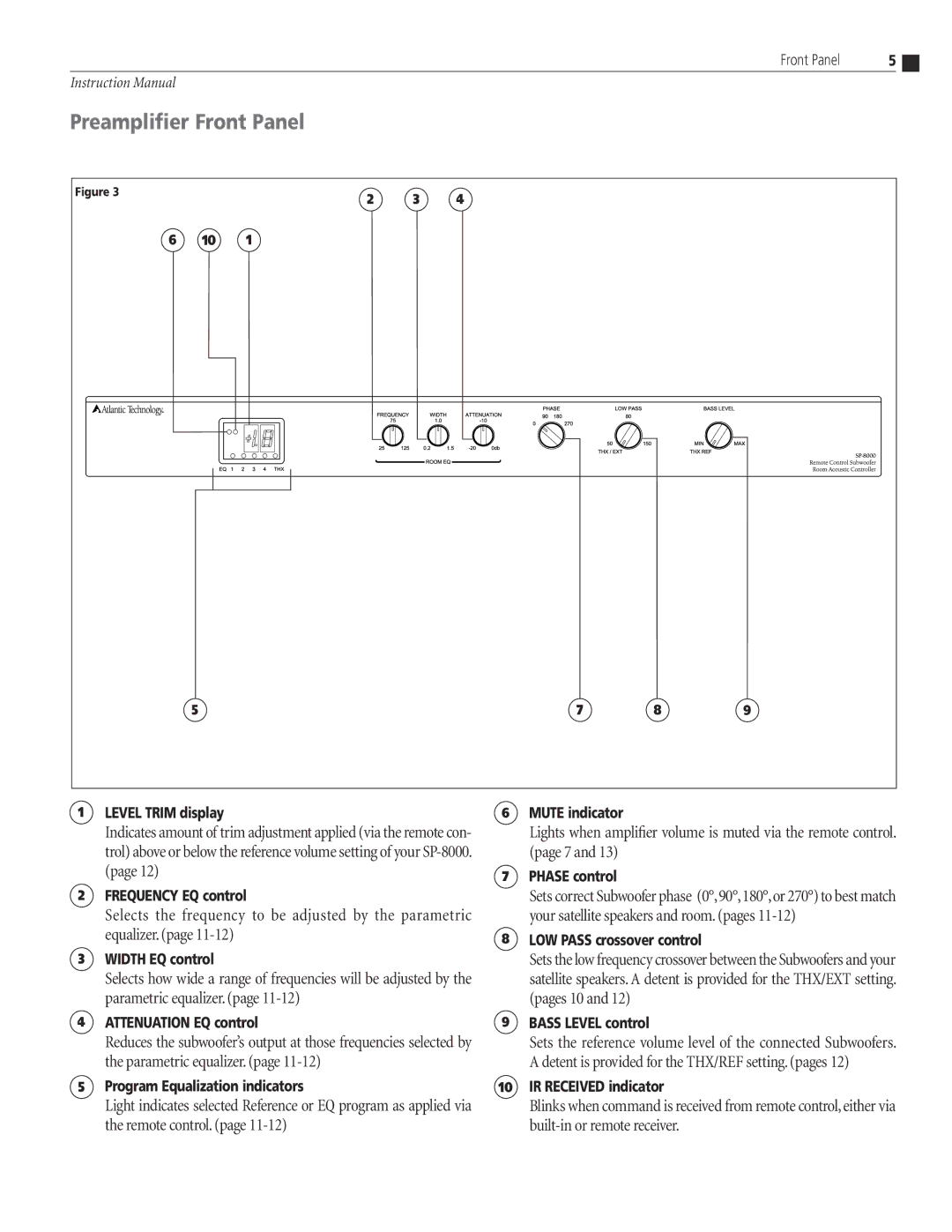 Atlantic Technology SP-8000 instruction manual Preamplifier Front Panel 