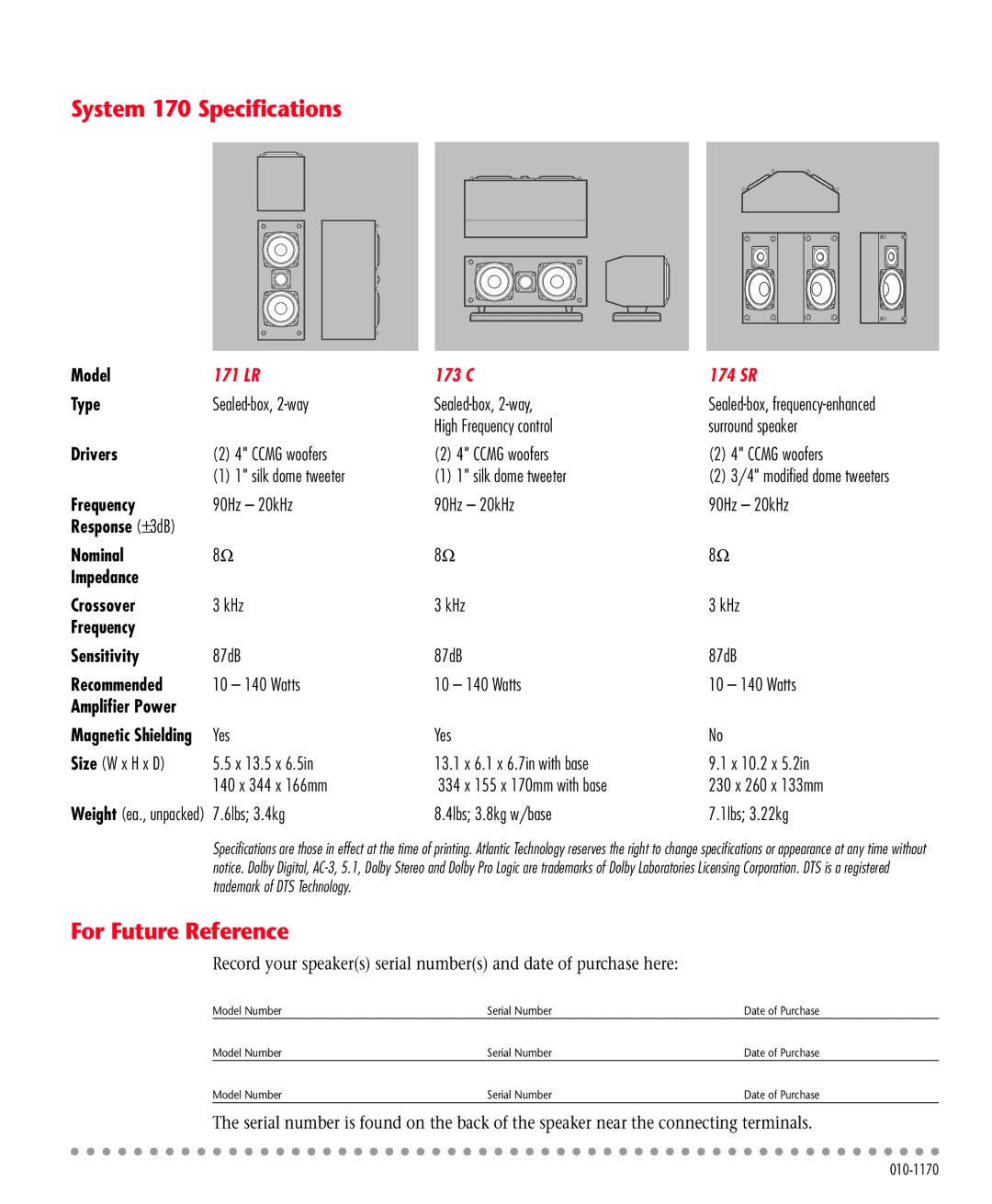 Atlantic Technology instruction manual System 170 Specifications, For Future Reference 