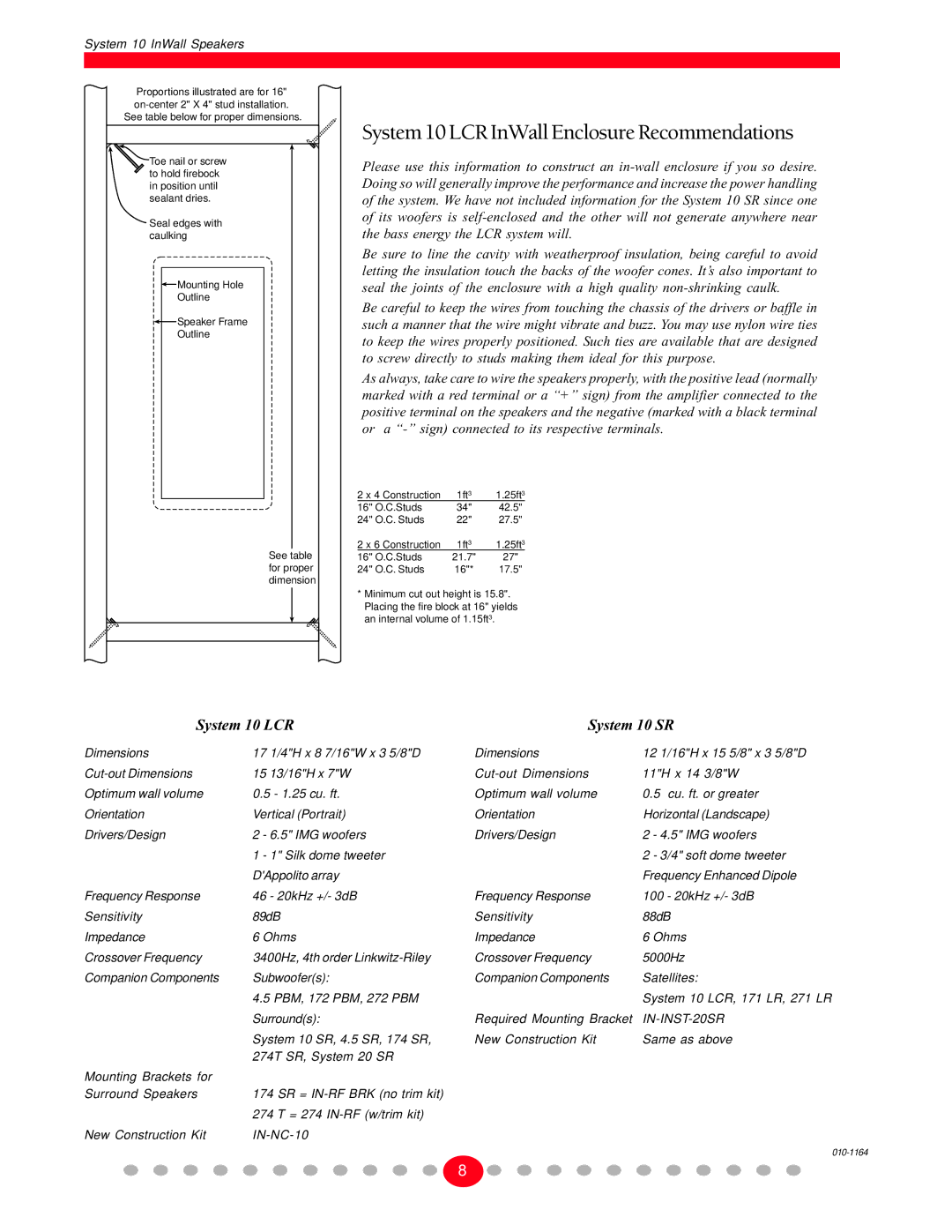 Atlantic Technology SYSTEM10SRDIPOLESURROUND System 10 LCR InWall Enclosure Recommendations, 24 O.C. Studs 17.5 