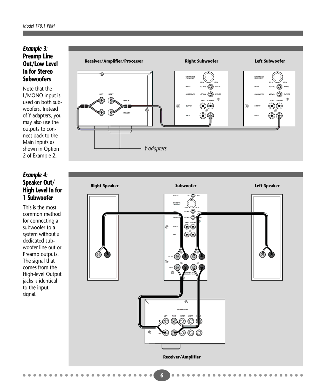 Atlantic Technology T70.1PBM instruction manual Out/Low Level 