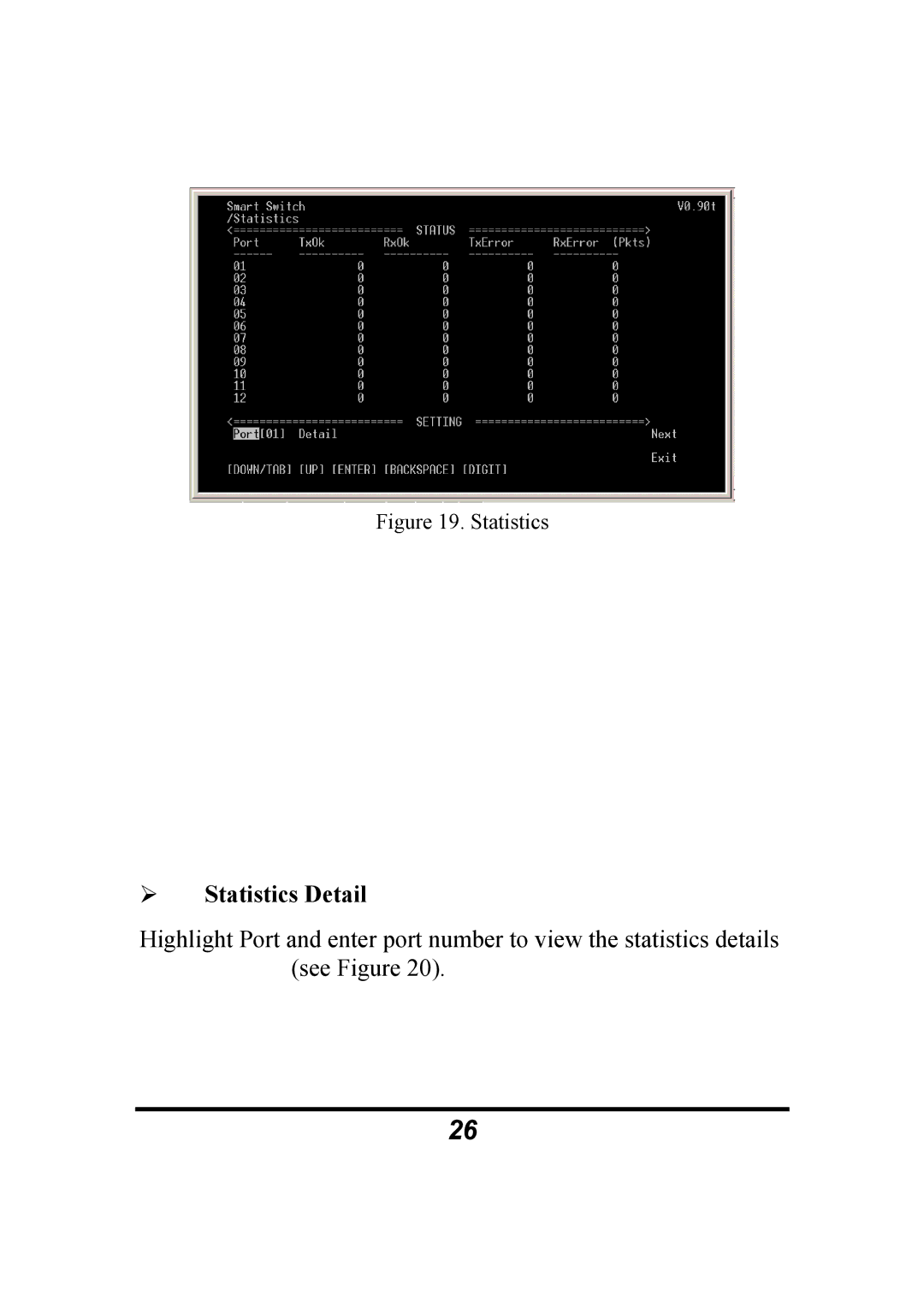 Atlantis Land 10/100Mbps manual Statistics Detail 