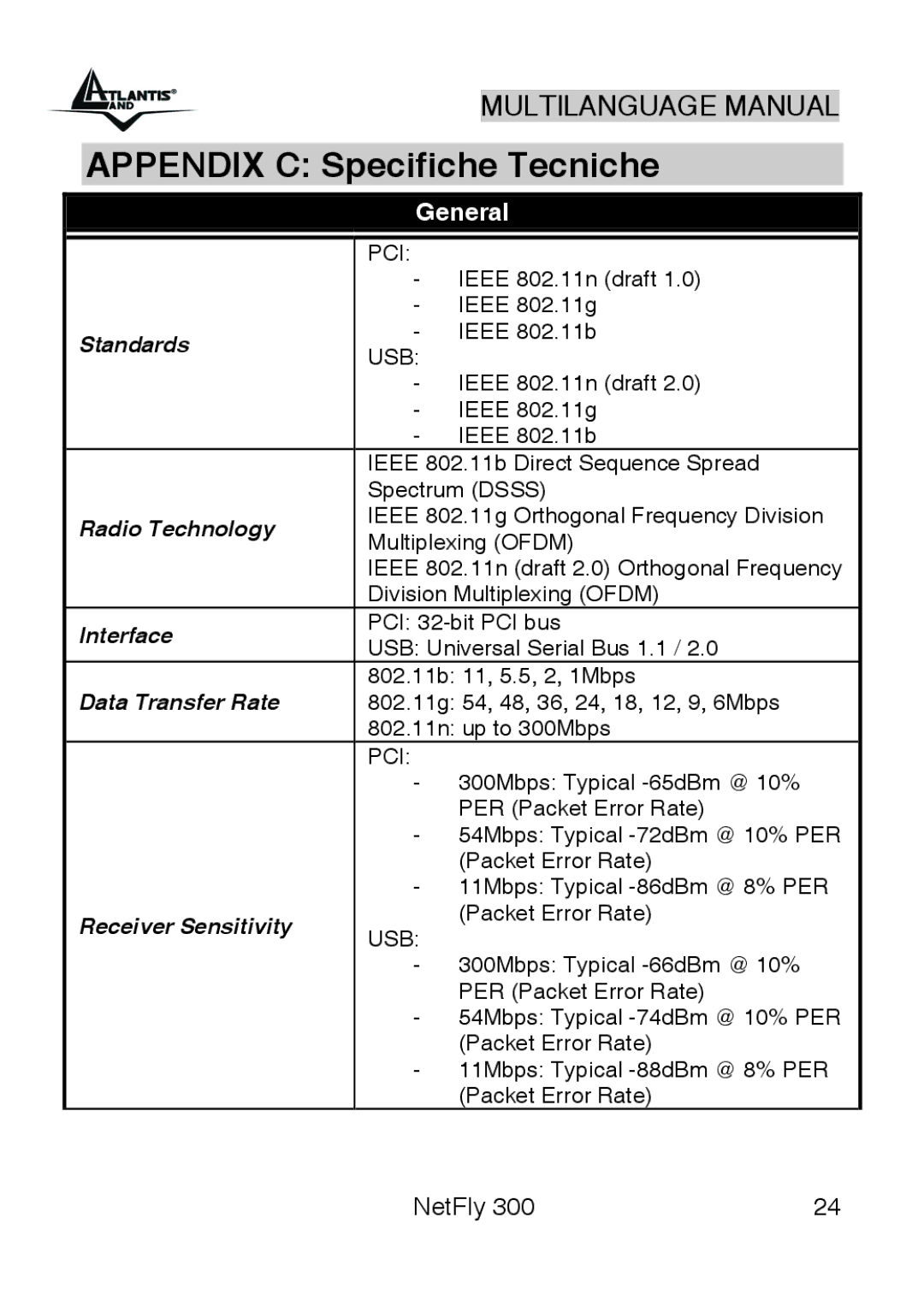 Atlantis Land 300 manual Appendix C Specifiche Tecniche 