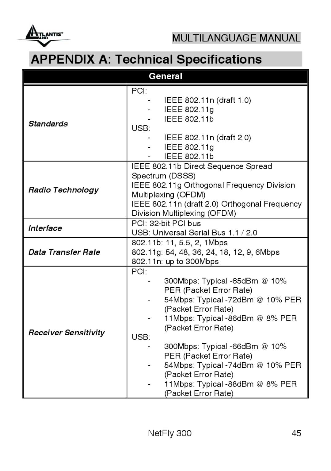 Atlantis Land 300 manual Appendix a Technical Specifications, Standards 