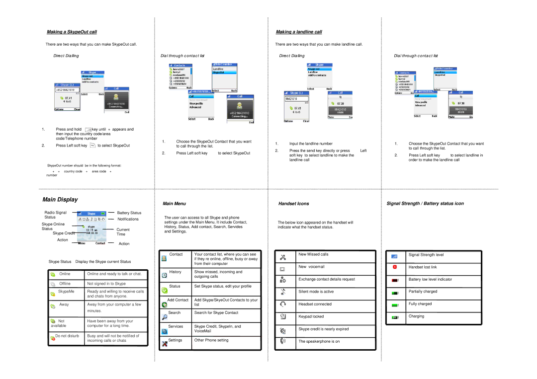 Atlantis Land 301 user manual Main Display, Making a SkypeOut call Making a landline call, Main Menu, Handset Icons 