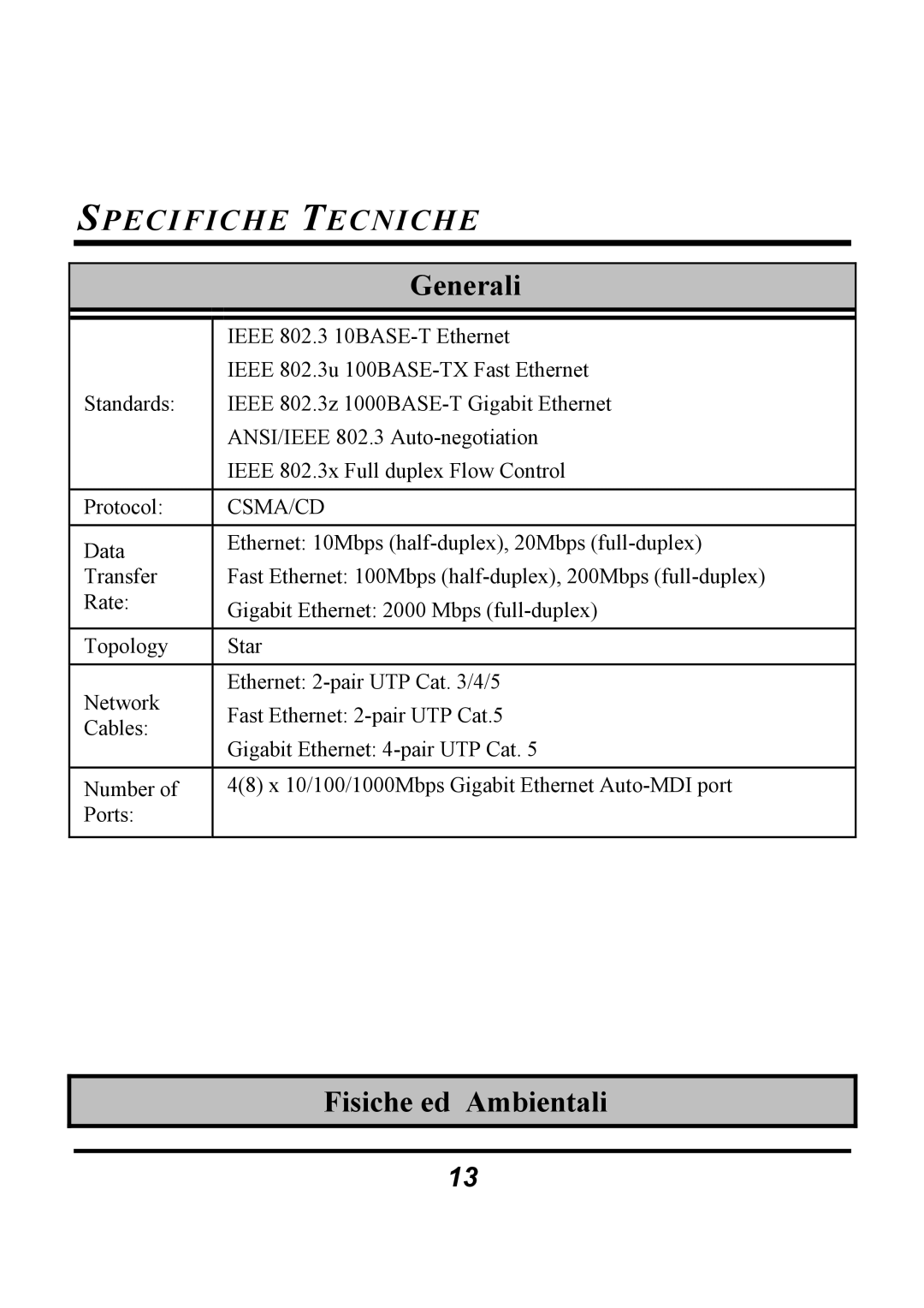 Atlantis Land 4/8 ports 10/100/1000Mbps manual Specifiche Tecniche, Generali 