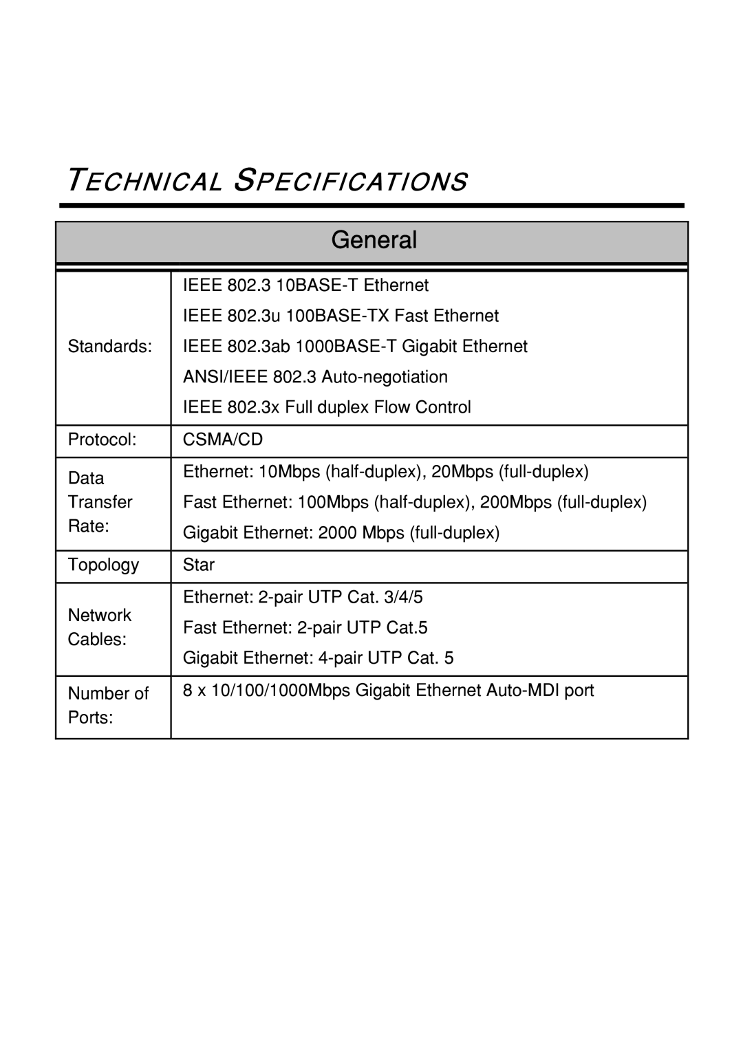 Atlantis Land 8 ports 10/100/1000Mbps manual Technical Specifications, General 