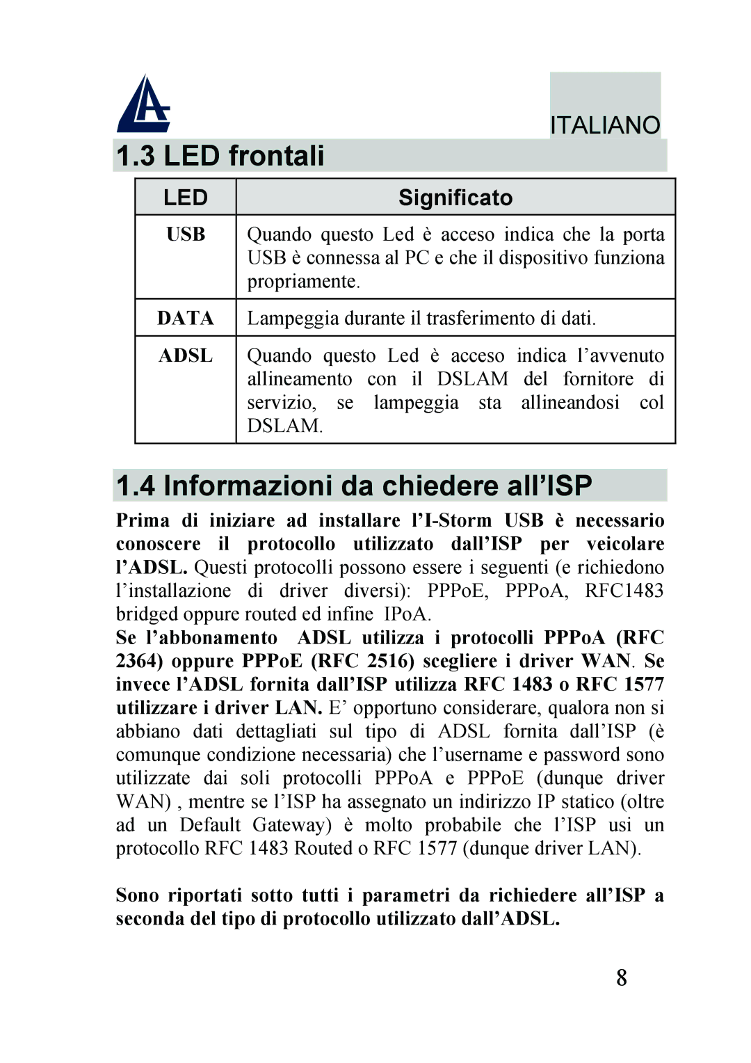 Atlantis Land A01-AU2 manual LED frontali, Informazioni da chiedere all’ISP 