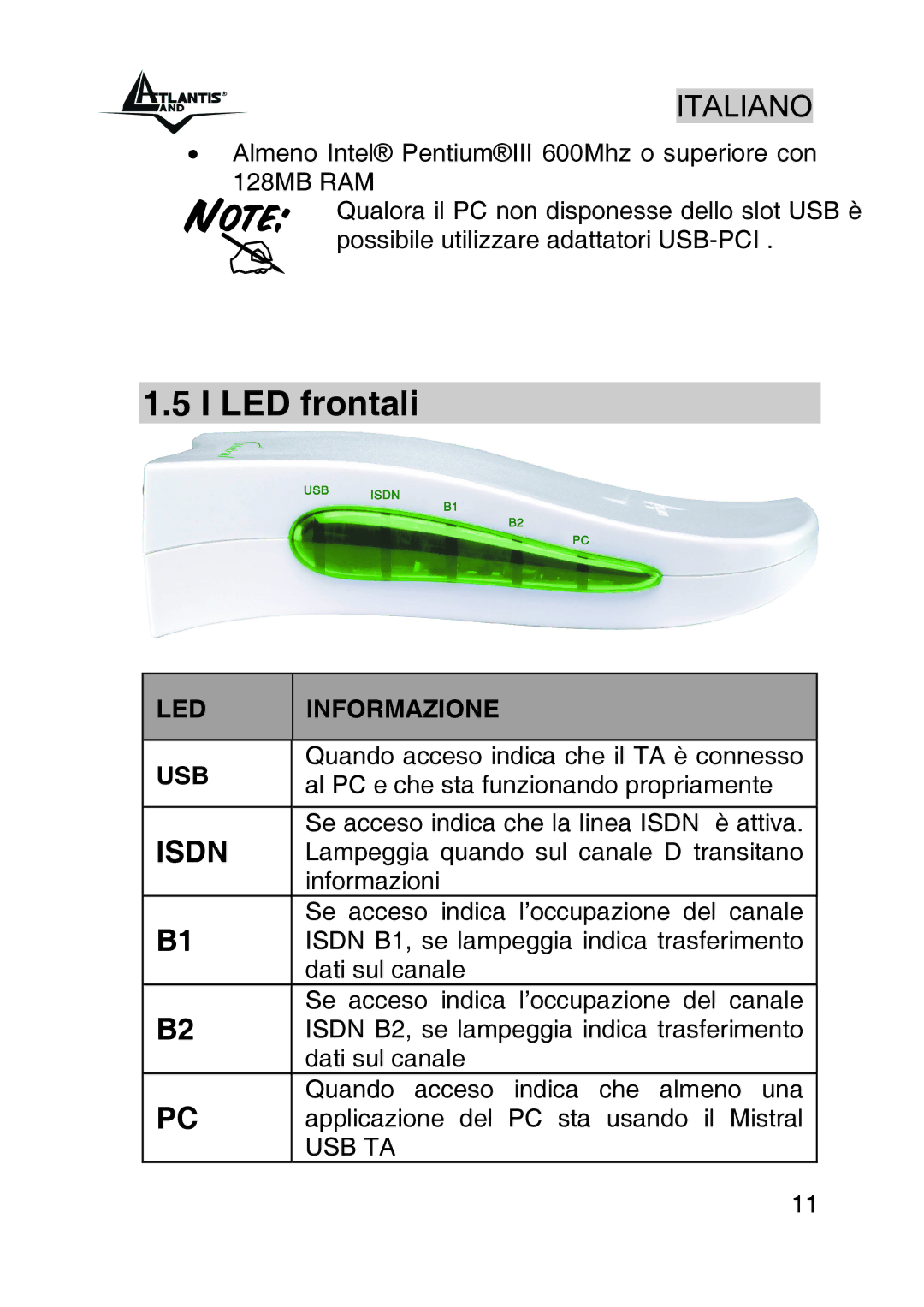 Atlantis Land A01-IU1 manual LED frontali, Isdn 