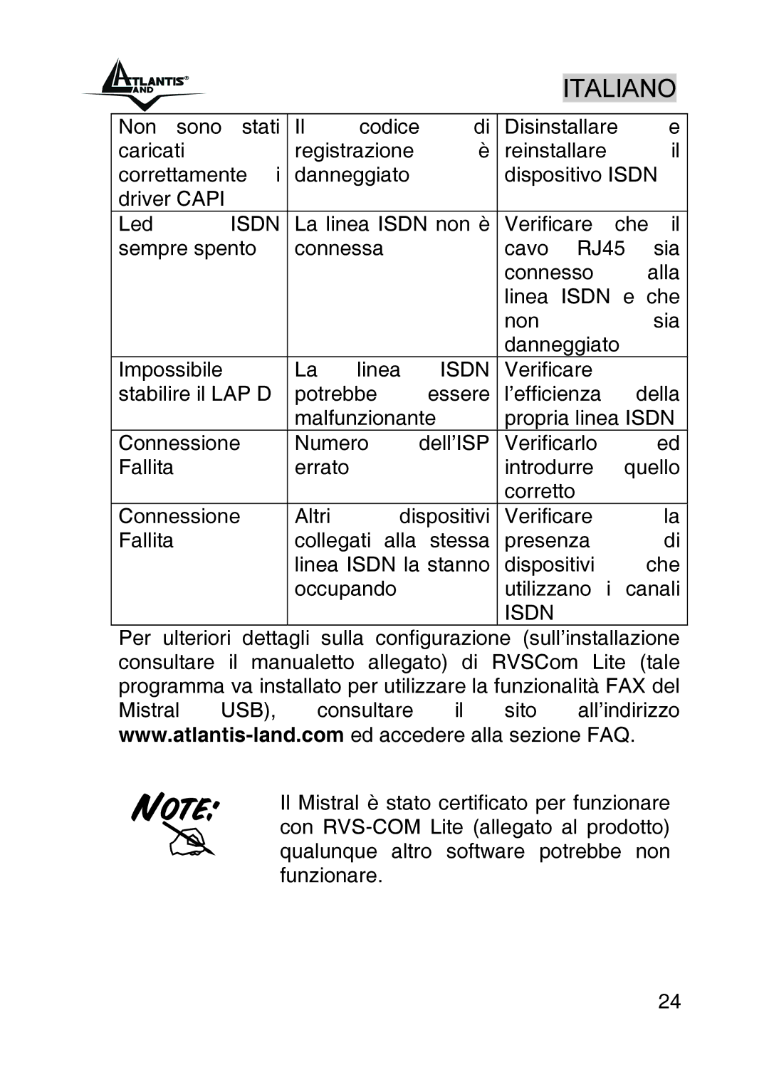 Atlantis Land A01-IU1 manual La linea Isdn non è Verificare Che il Sempre spento 