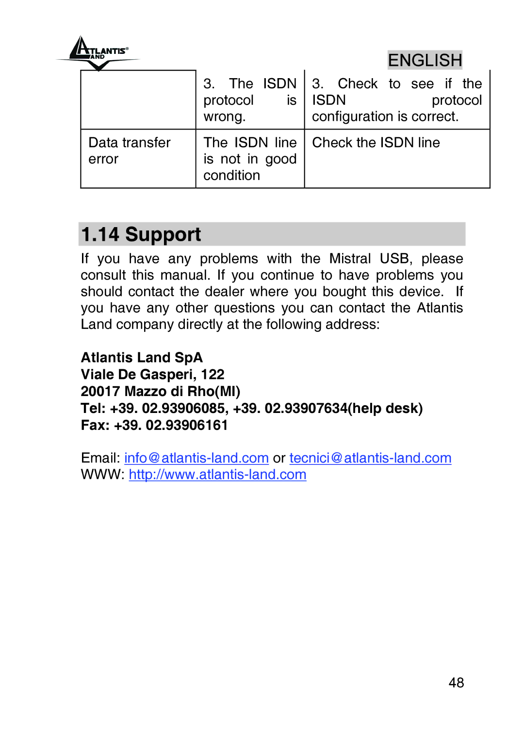 Atlantis Land A01-IU1 manual Support 