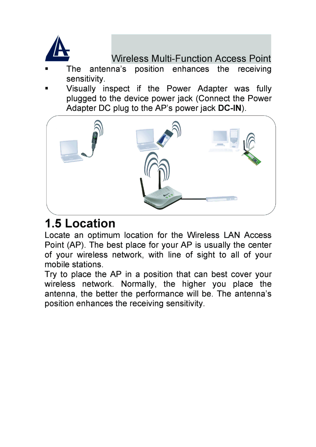 Atlantis Land A02-AP-W54_GE01 quick start Location 