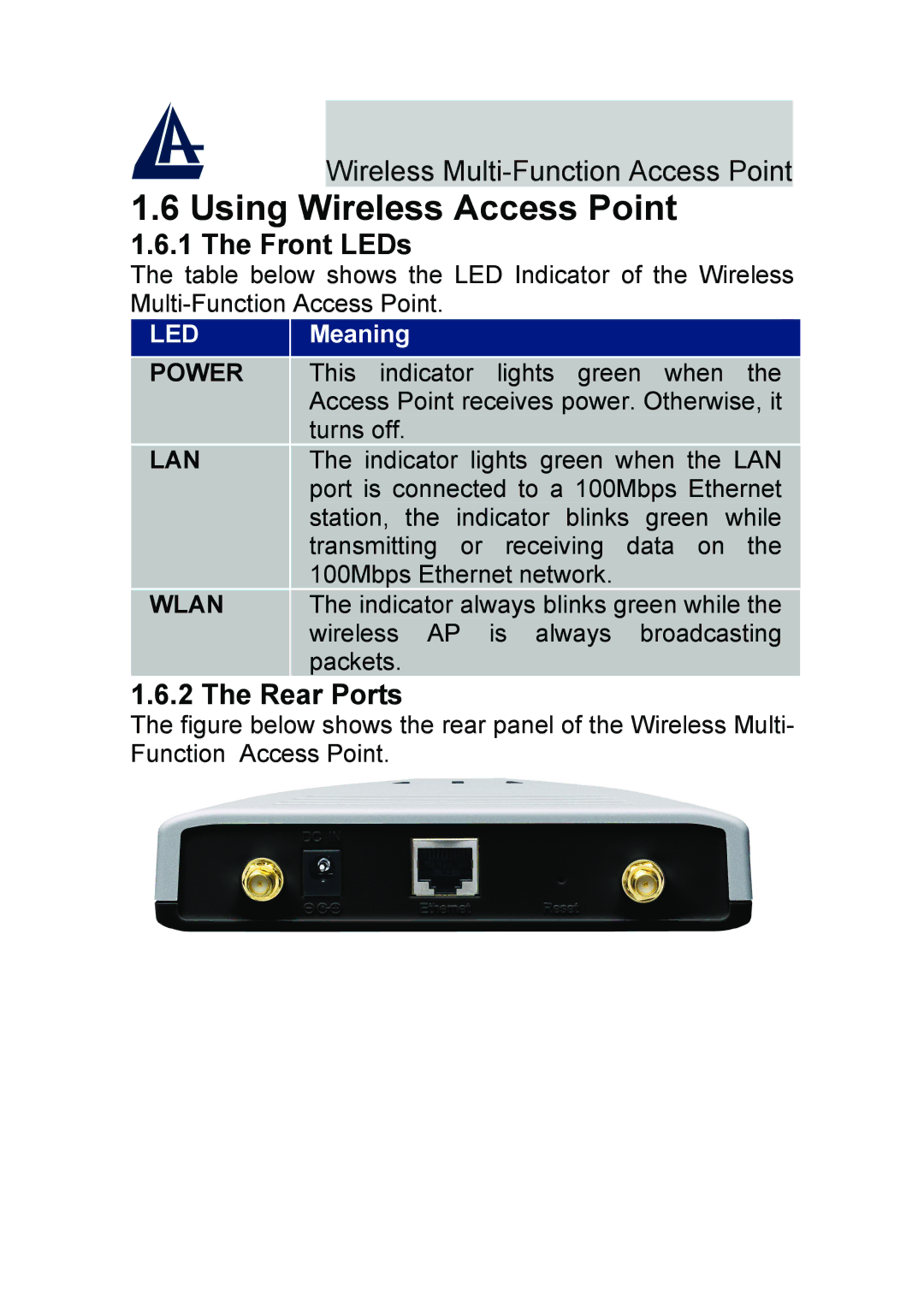 Atlantis Land A02-AP-W54_GE01 quick start Using Wireless Access Point, Front LEDs, Rear Ports 