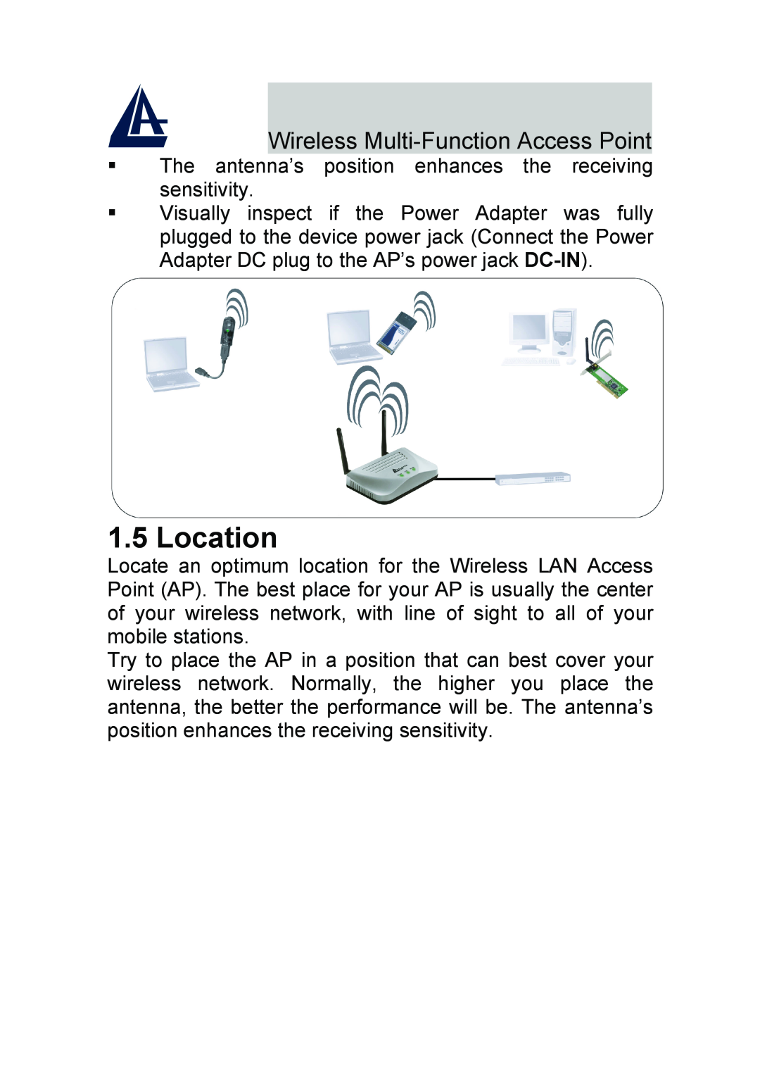 Atlantis Land A02-AP-W54_GE01 quick start Location, Wireless Multi-Function Access Point 