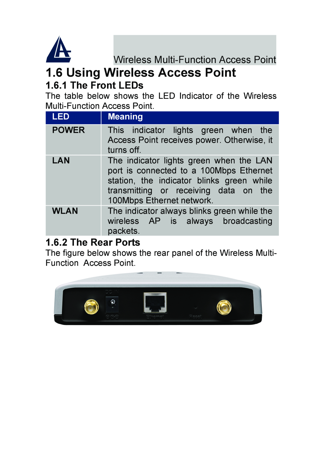 Atlantis Land A02-AP-W54_GE01 quick start Using Wireless Access Point, The Front LEDs, The Rear Ports, LED Meaning 