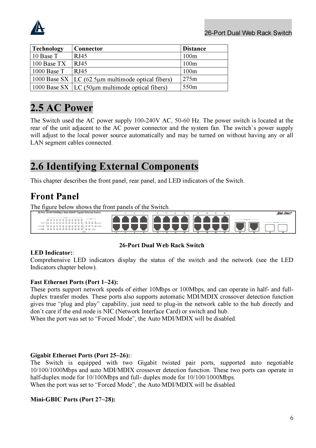 Atlantis Land A02-F24-4G user manual AC Power, Identifying External Components, Front Panel 