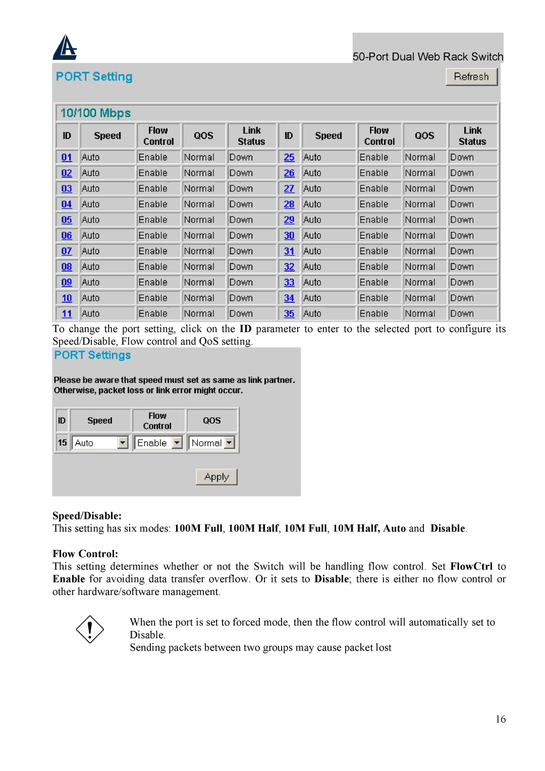 Atlantis Land A02-F48-4G user manual Port Dual Web Rack Switch 