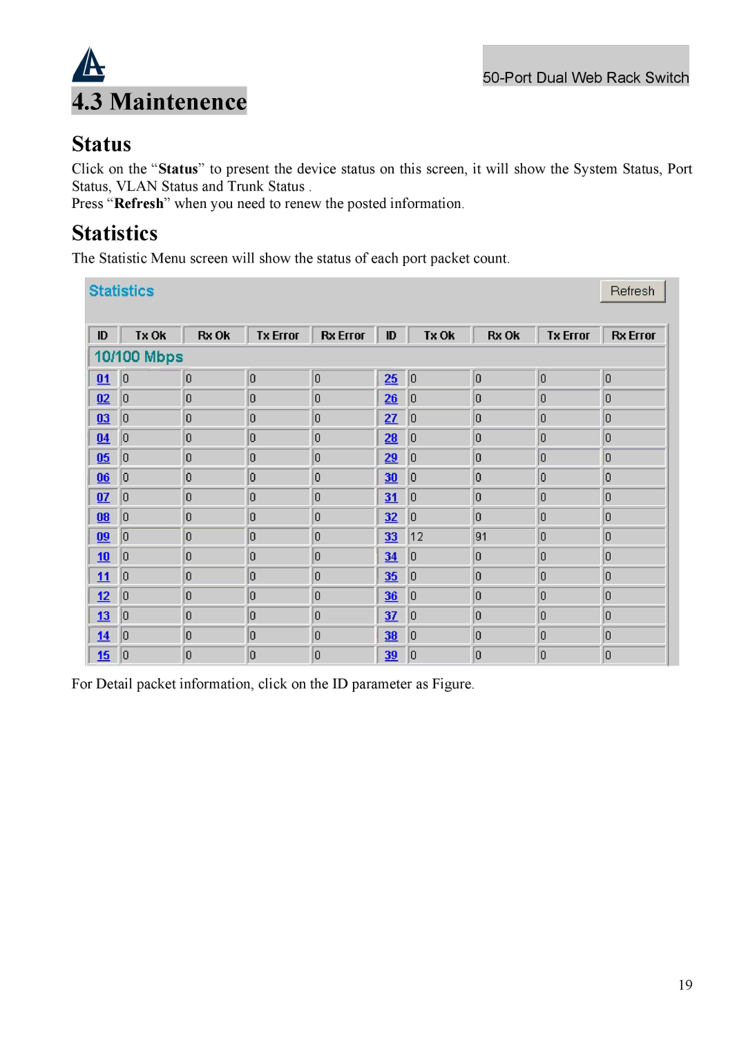 Atlantis Land A02-F48-4G user manual Maintenence, Status, Statistics 