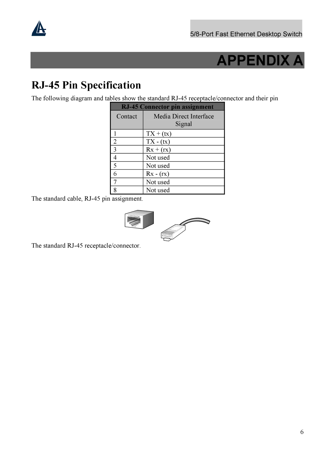 Atlantis Land A02-F5P, A02-F8P user manual Appendix a, RJ-45 Pin Specification, RJ-45 Connector pin assignment 