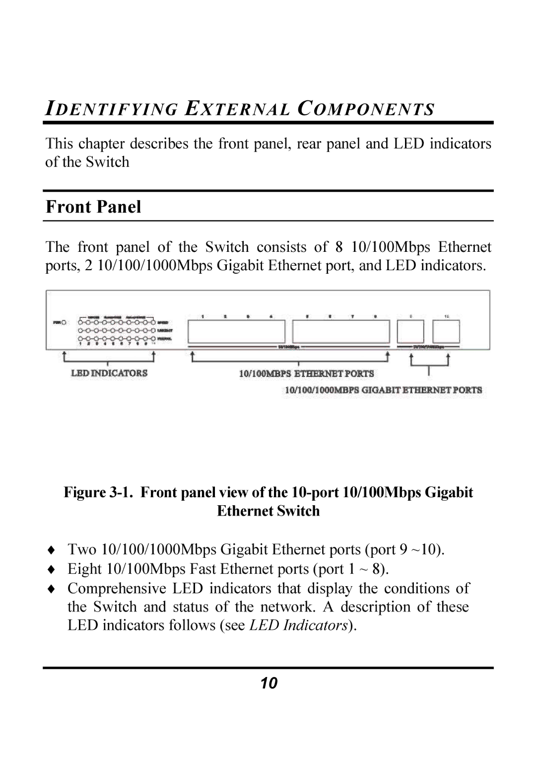 Atlantis Land A02-F8-2C/M2 manual Front Panel, Identifying External Components 