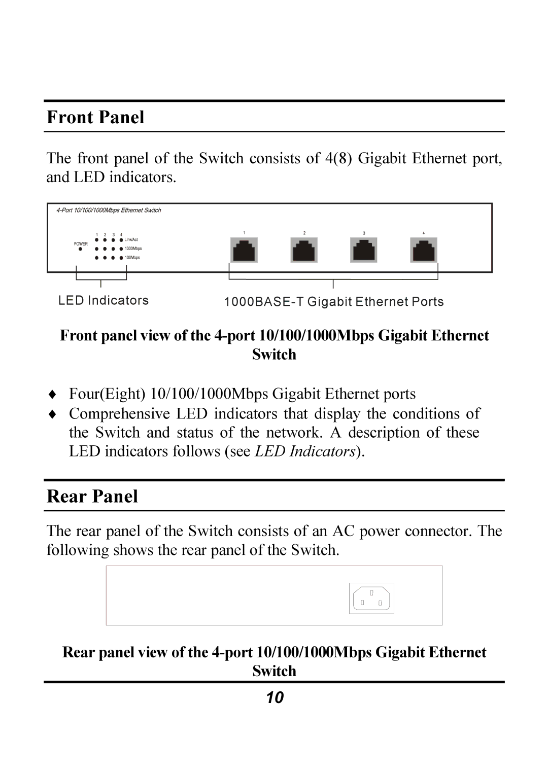 Atlantis Land A02-G4(8)/M2 manual Front Panel, Rear Panel 