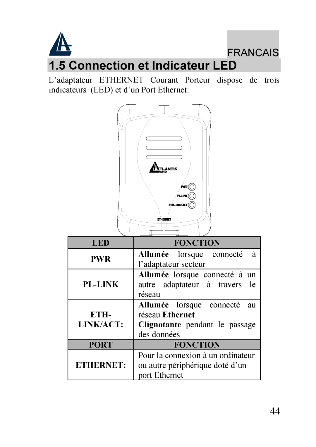 Atlantis Land A02-PL100 manual Connection et Indicateur LED, Allumée, Réseau Ethernet 