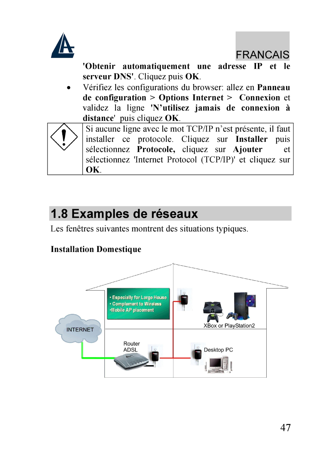 Atlantis Land A02-PL100 manual Examples de réseaux, Installation Domestique 