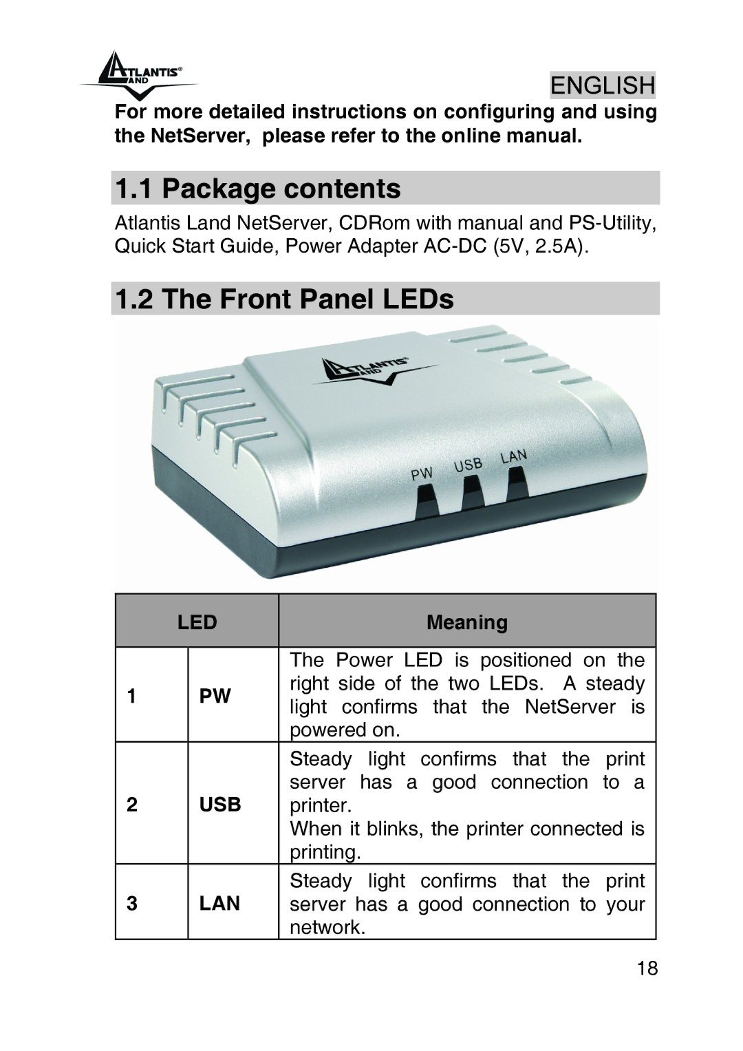 Atlantis Land A02-PSU_GX02 quick start Package contents, Front Panel LEDs 