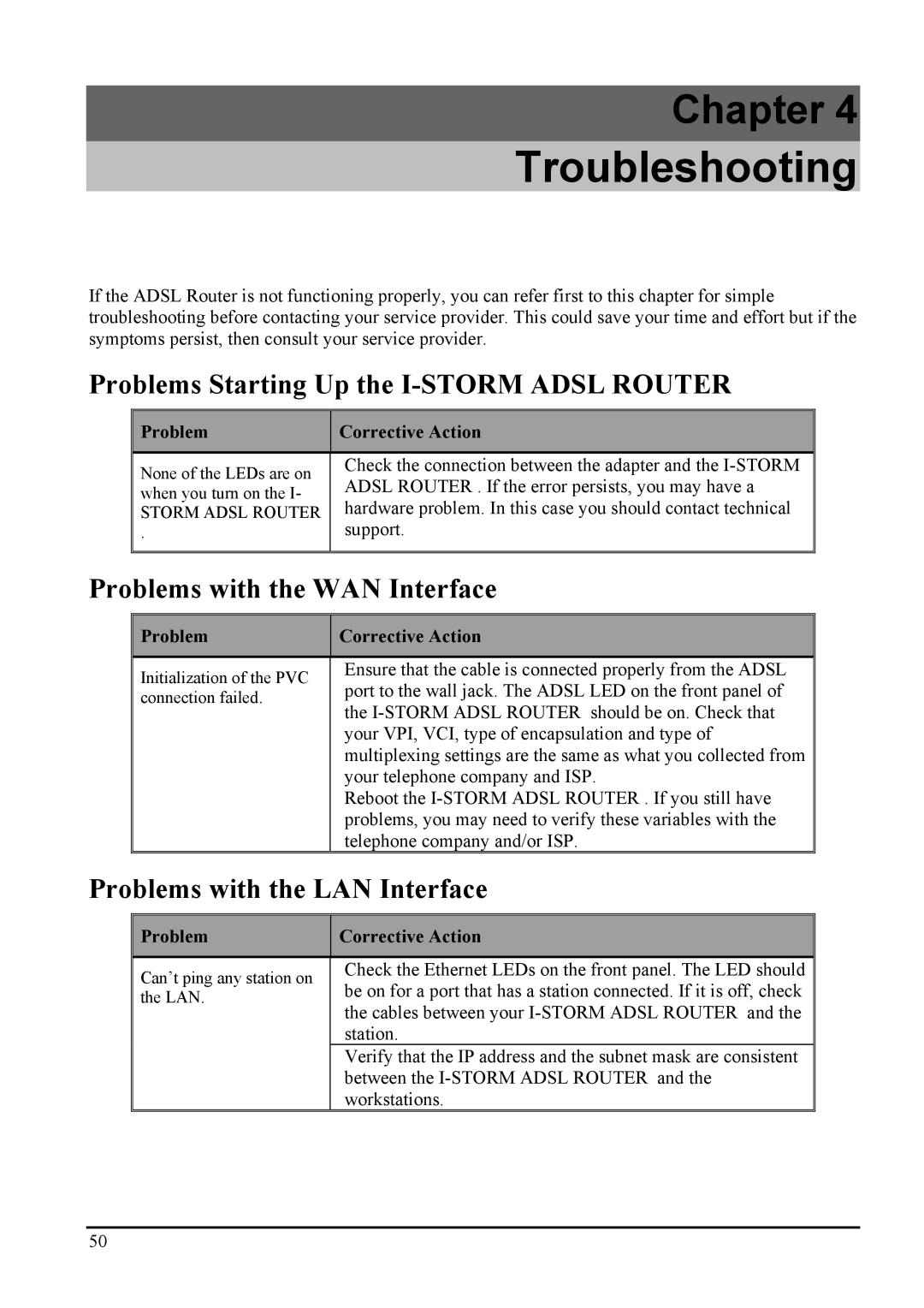 Atlantis Land A02-RA ME01 manual Problems Starting Up the I-STORM Adsl Router, Problems with the WAN Interface 