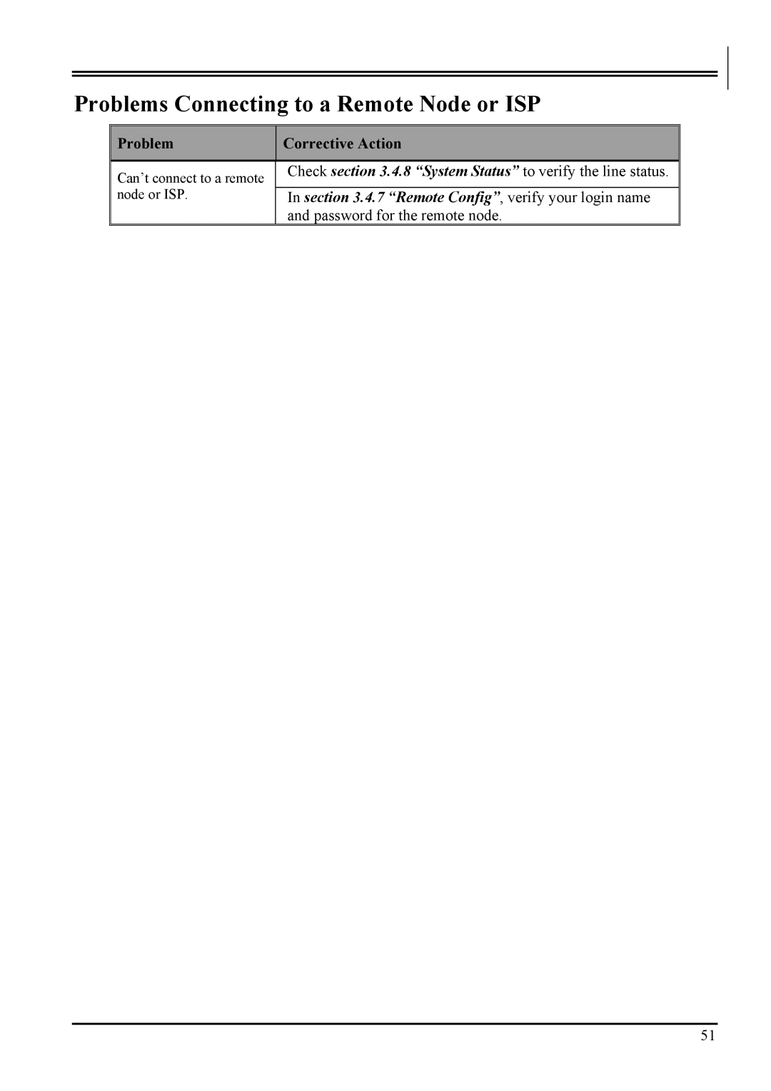 Atlantis Land A02-RA ME01 manual Problems Connecting to a Remote Node or ISP 