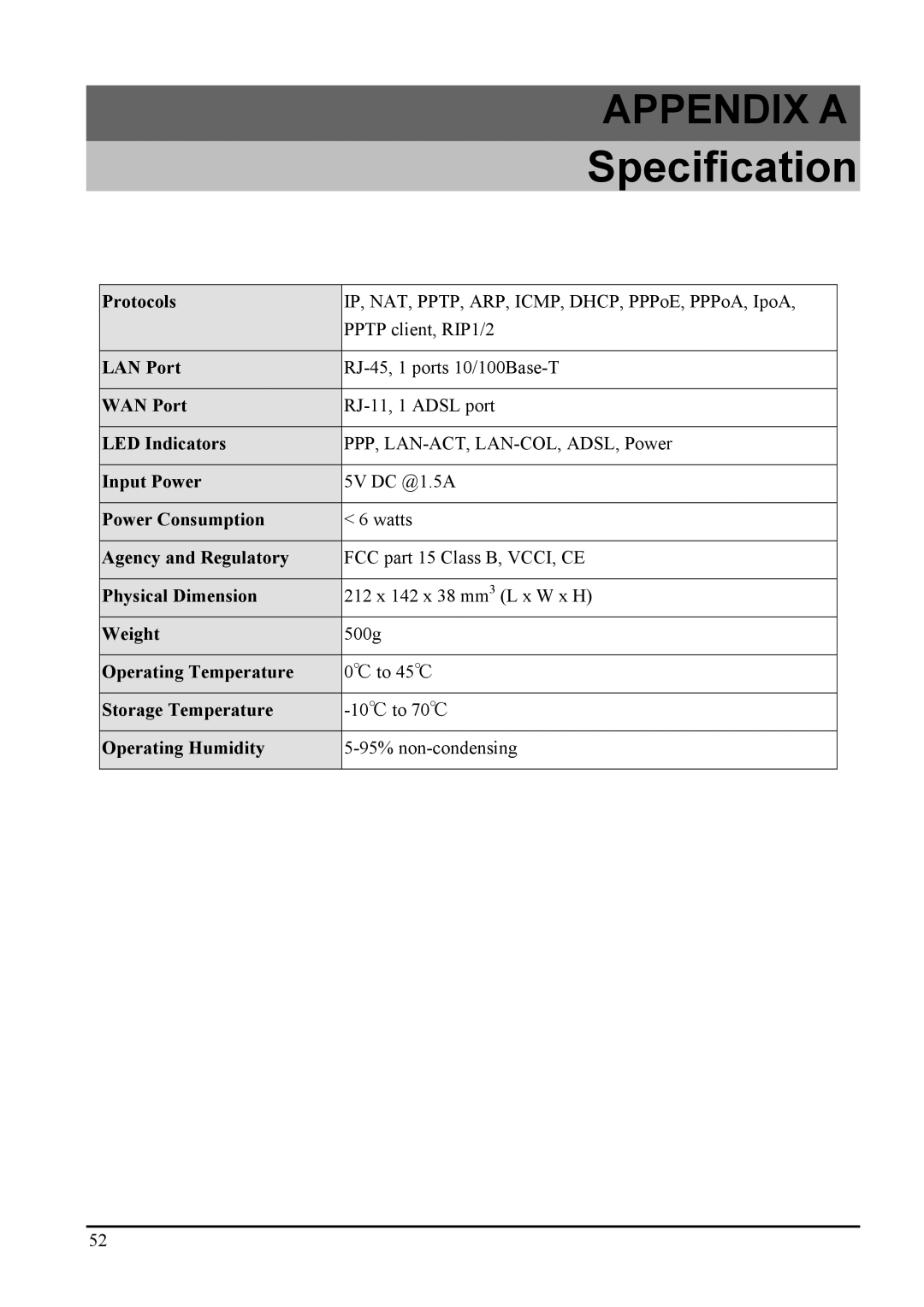 Atlantis Land A02-RA ME01 manual Protocols, LAN Port, LED Indicators, Input Power, Power Consumption, Agency and Regulatory 