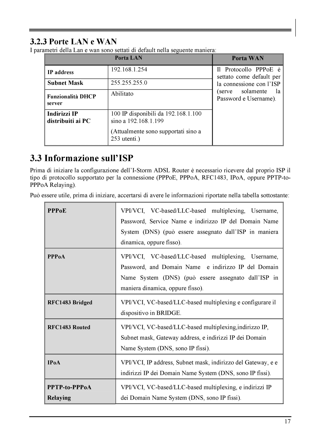 Atlantis Land A02-RA MI01 manual Informazione sull’ISP 