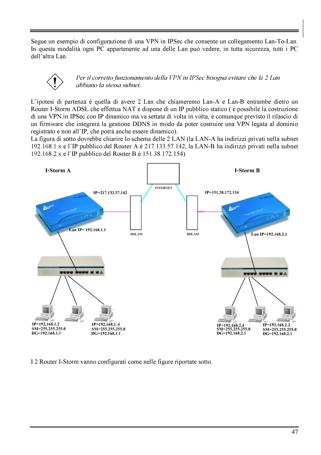 Atlantis Land A02-RA MI01 manual 