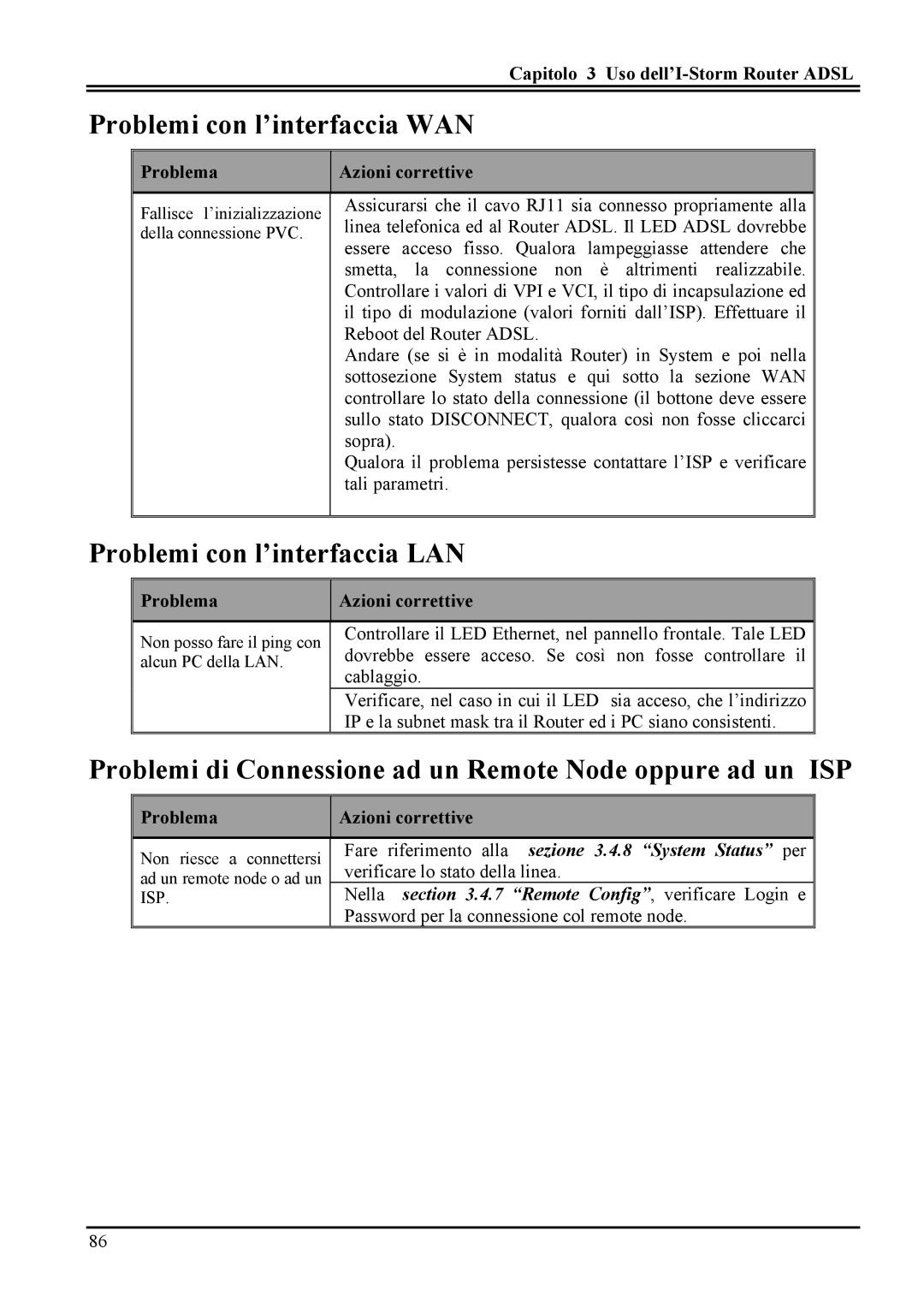 Atlantis Land A02-RA MI01 manual Problemi con l’interfaccia WAN, Problemi con l’interfaccia LAN 