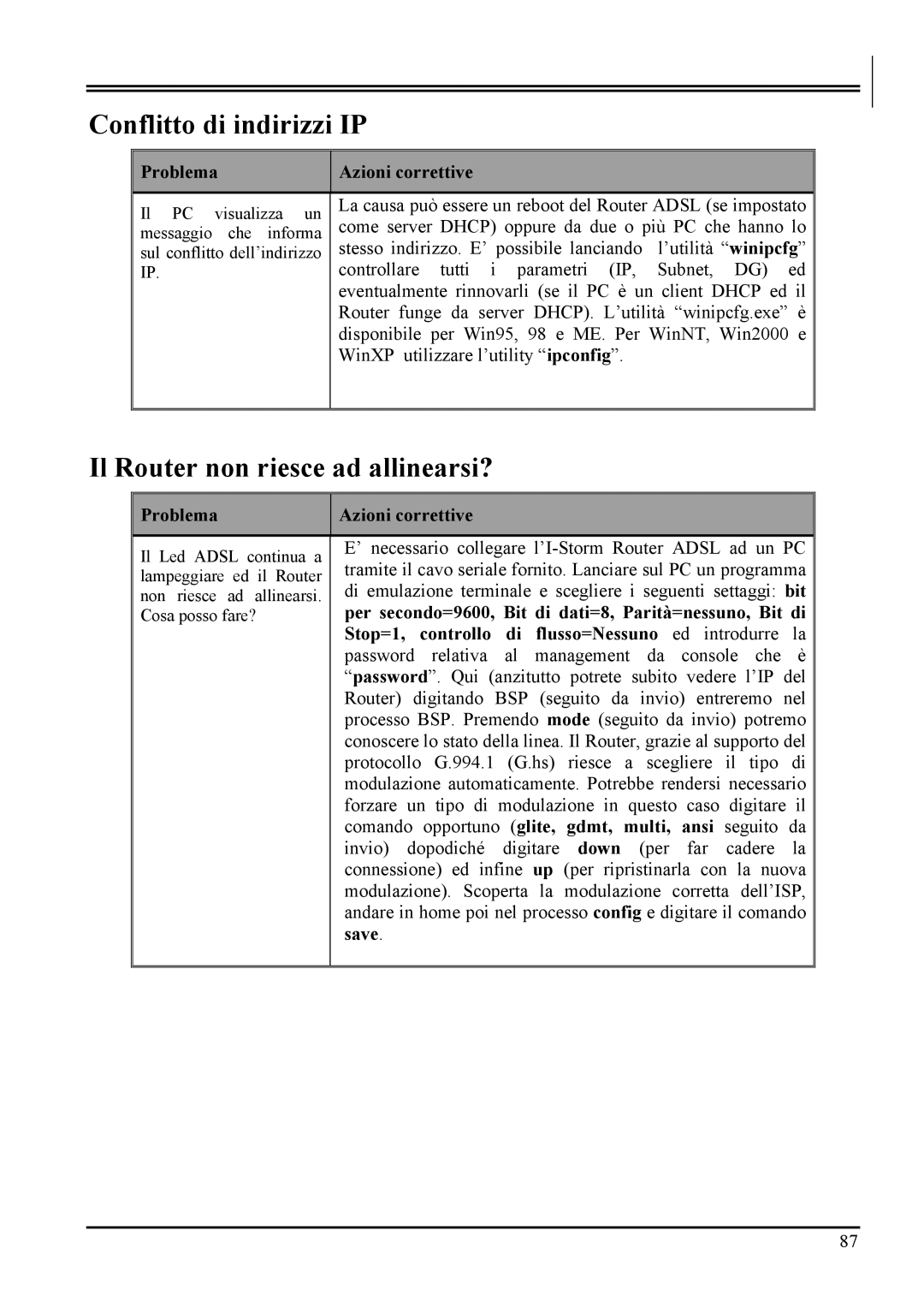 Atlantis Land A02-RA MI01 manual Conflitto di indirizzi IP, Il Router non riesce ad allinearsi?, Save 