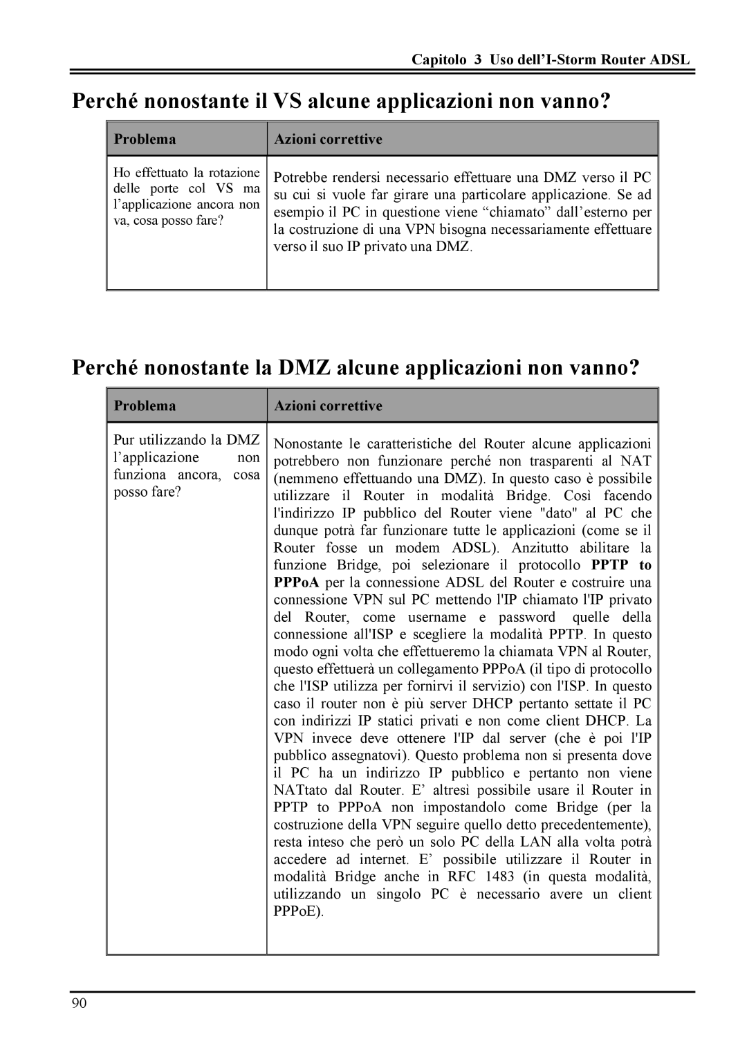 Atlantis Land A02-RA MI01 manual Perché nonostante il VS alcune applicazioni non vanno? 