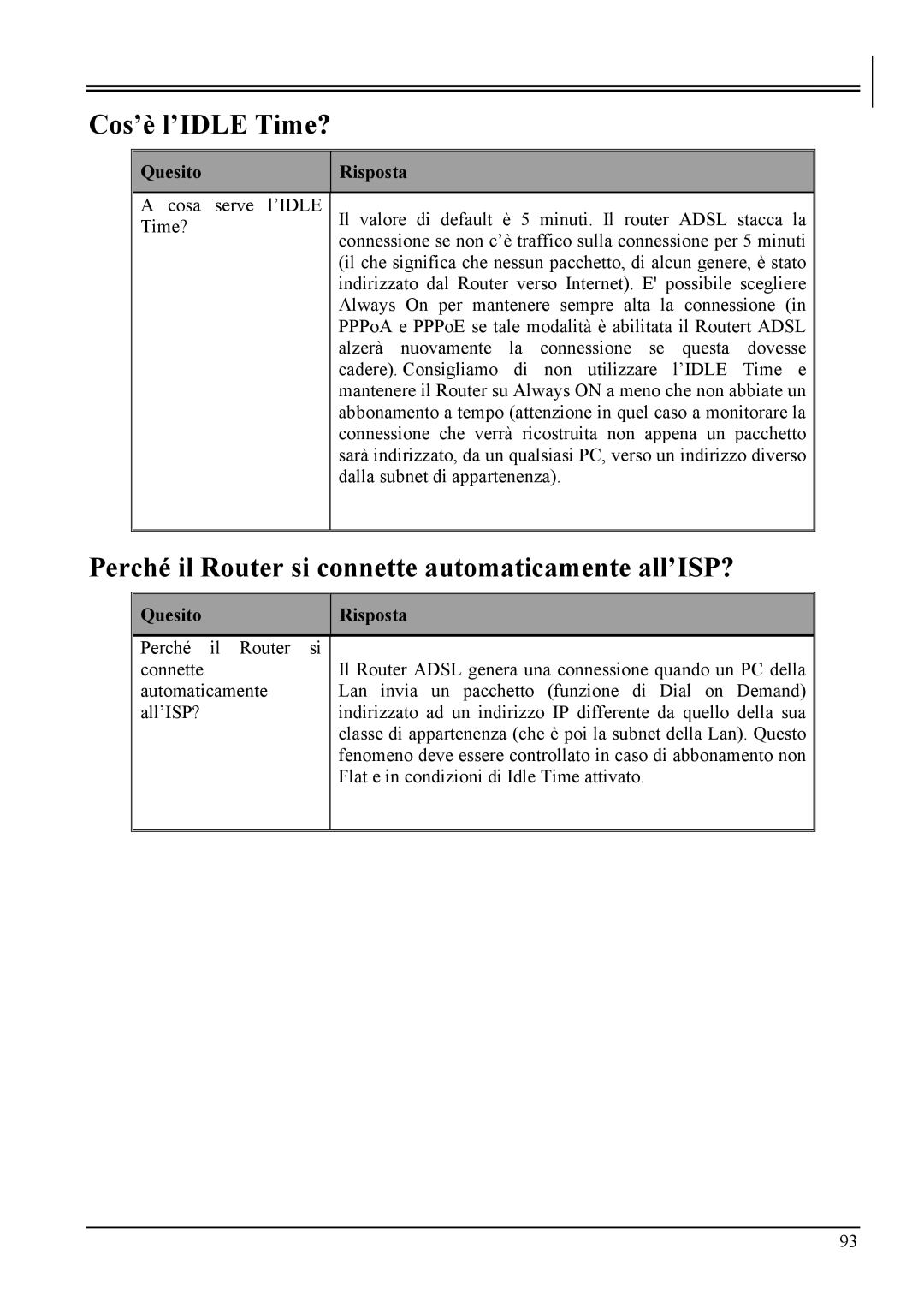 Atlantis Land A02-RA MI01 manual Cos’è l’IDLE Time?, Perché il Router si connette automaticamente all’ISP? 