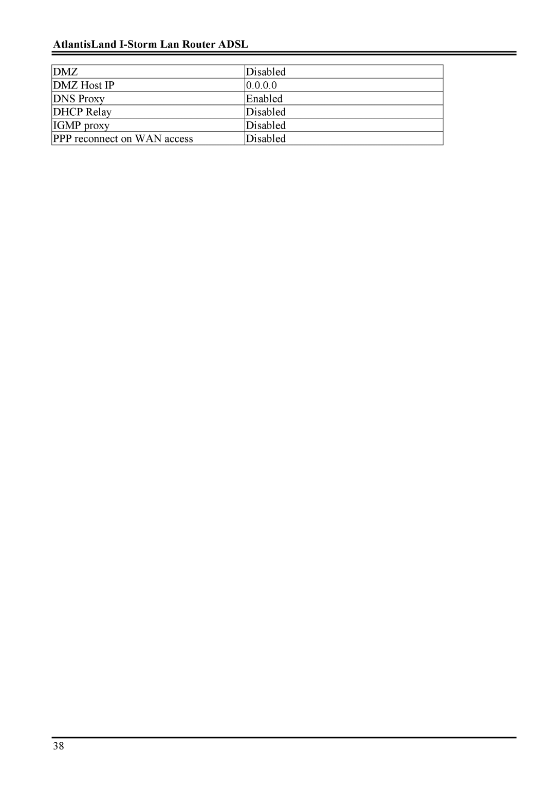 Atlantis Land A02-RA2 ME01 manual AtlantisLand I-Storm Lan Router Adsl 