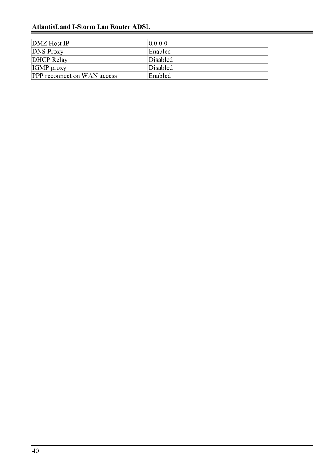 Atlantis Land A02-RA2 ME01 manual AtlantisLand I-Storm Lan Router Adsl 