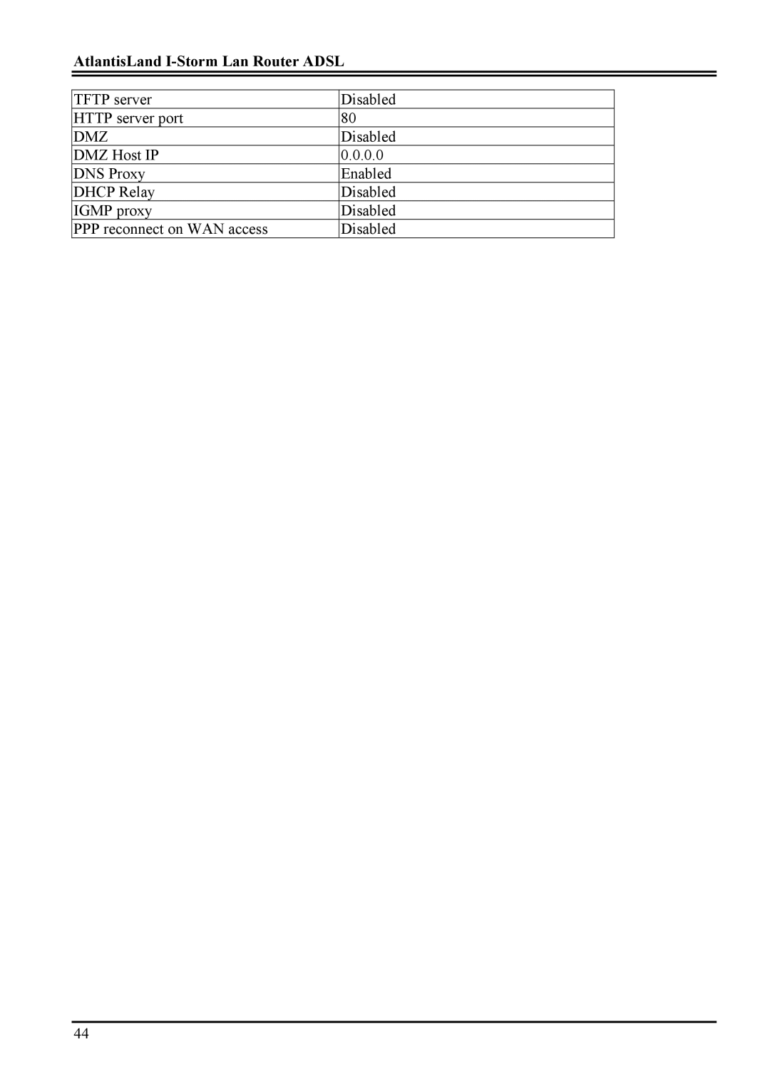 Atlantis Land A02-RA2 ME01 manual Tftp server Disabled Http server port 