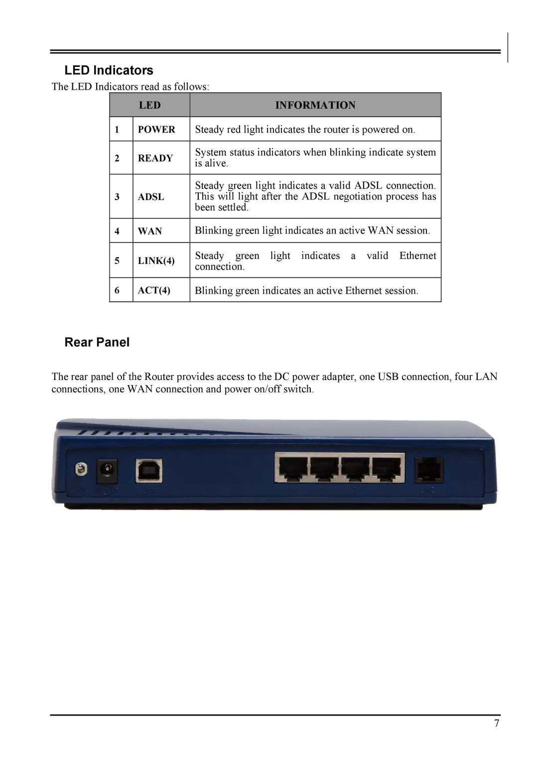 Atlantis Land A02-RA2 ME01 manual LED Indicators, Rear Panel 