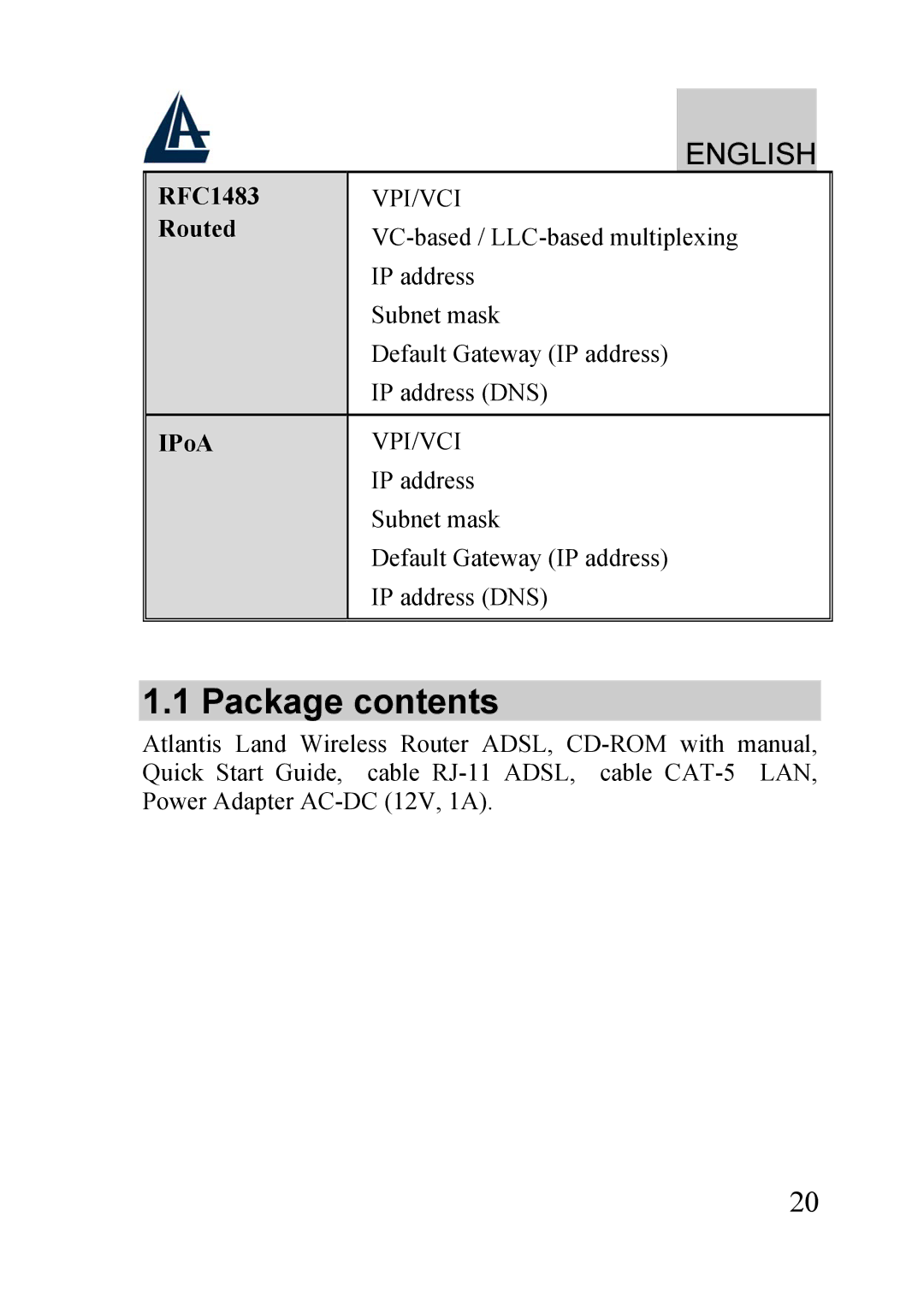 Atlantis Land A02-RA240-W54, A02-RA210-W54 quick start Package contents 