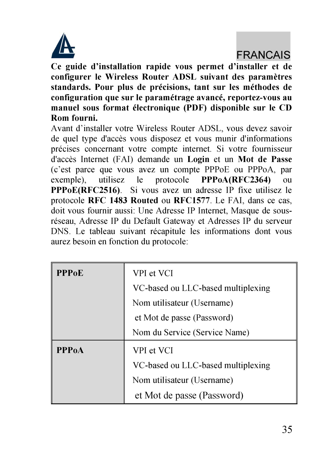 Atlantis Land A02-RA210-W54, A02-RA240-W54 quick start Francais 