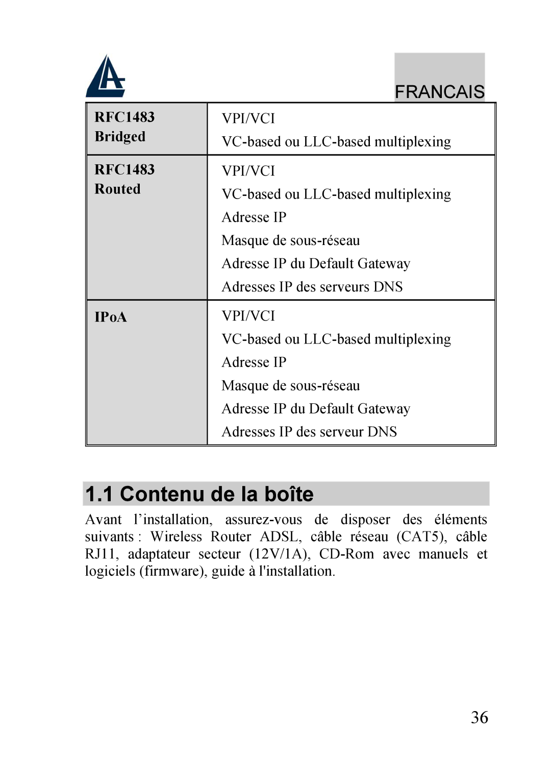 Atlantis Land A02-RA240-W54, A02-RA210-W54 quick start Contenu de la boîte, RFC1483 