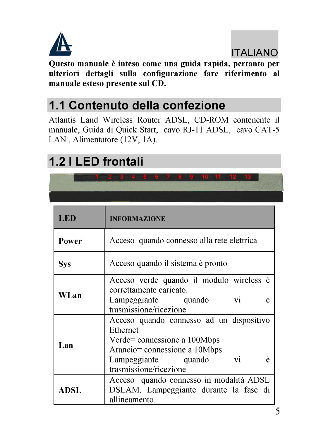 Atlantis Land A02-RA210-W54, A02-RA240-W54 quick start Contenuto della confezione, LED frontali, Led, Adsl 