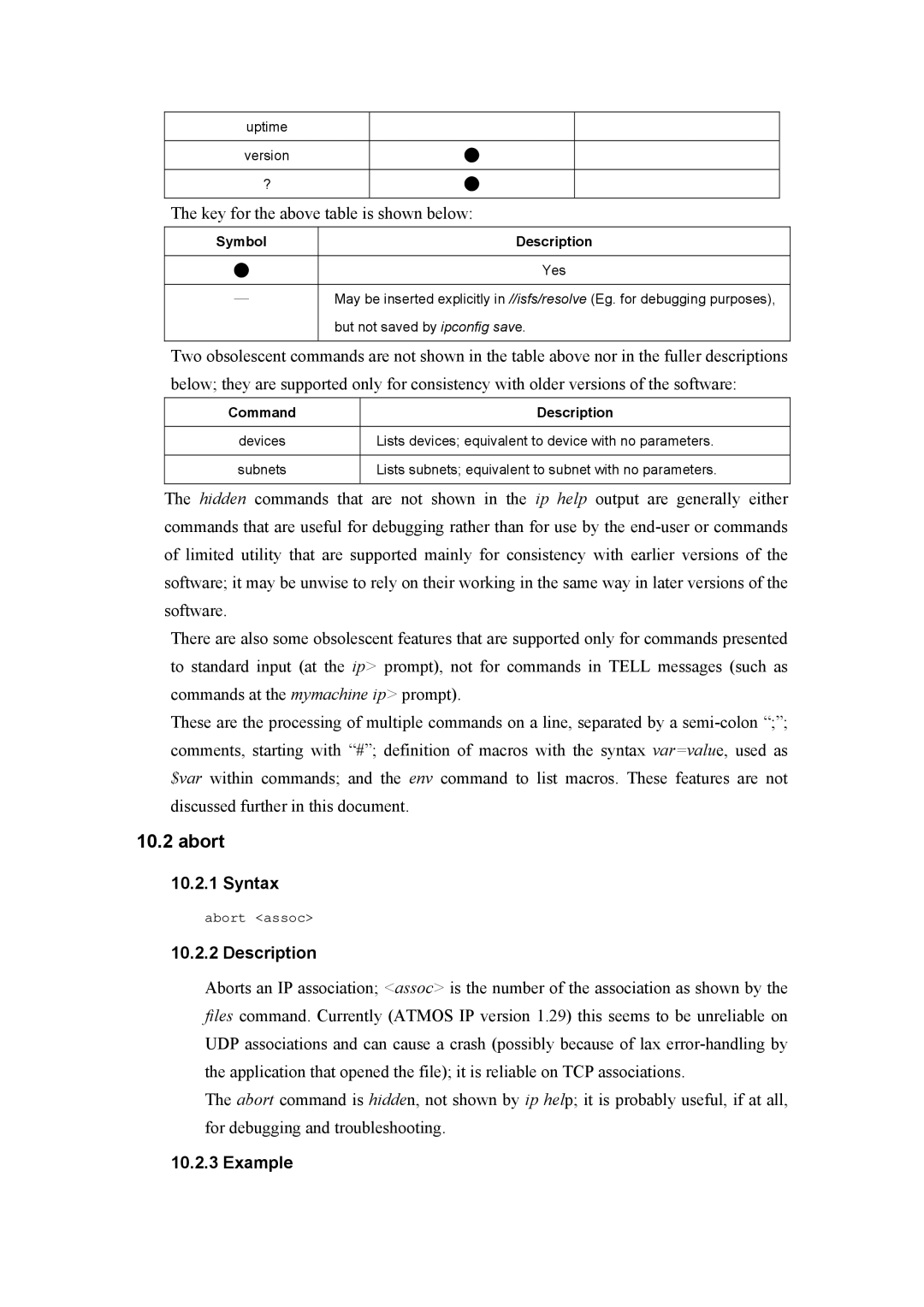 Atlantis Land A02-RA(Atmos)_ME01 manual Abort, Symbol Description Yes, Command Description 