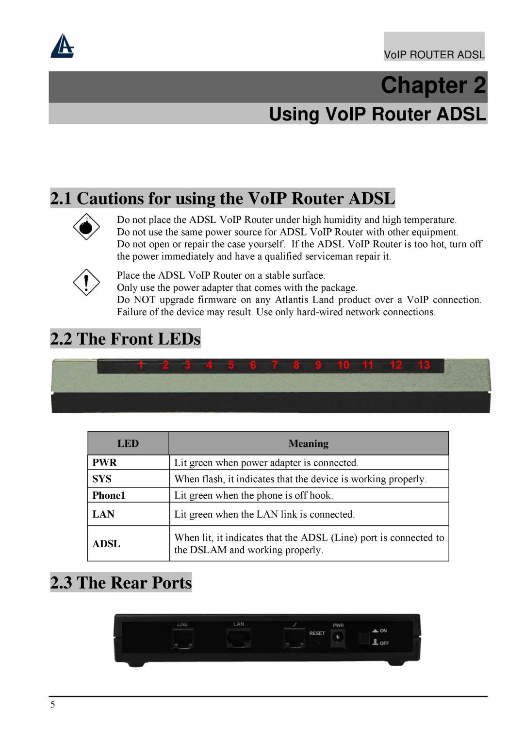 Atlantis Land A02-RAV211 manual Front LEDs, Rear Ports 