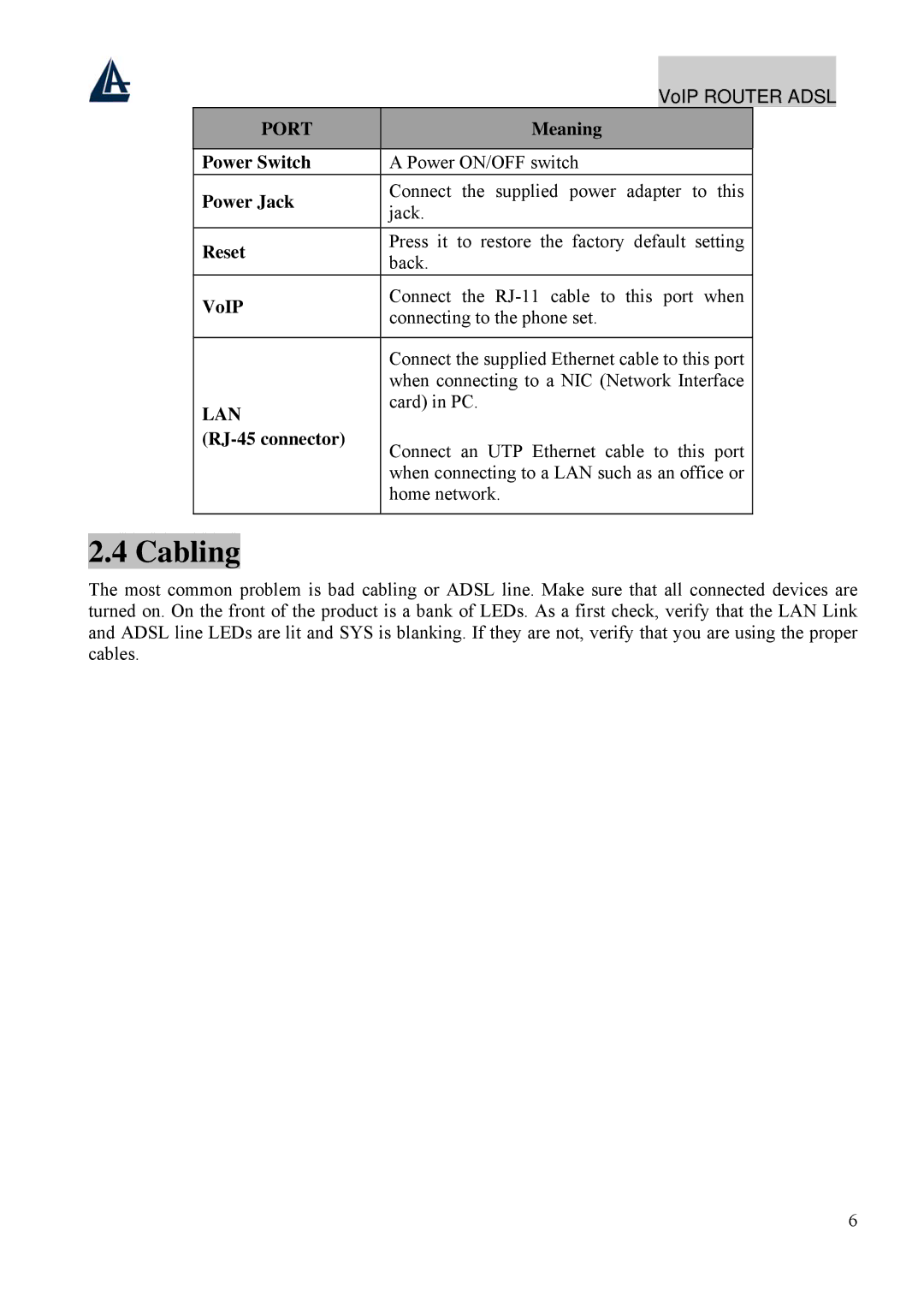 Atlantis Land A02-RAV211 manual Cabling 