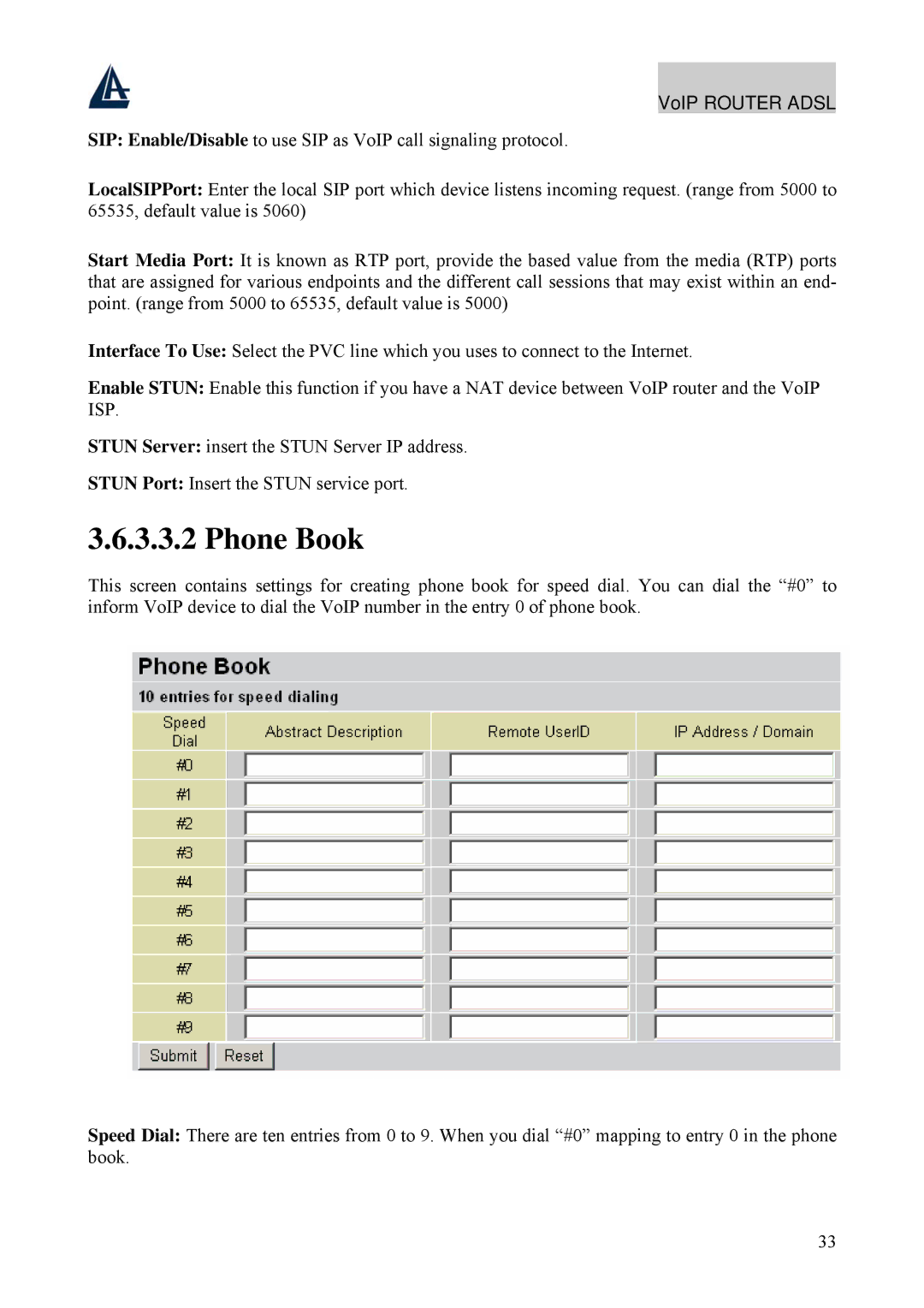 Atlantis Land A02-RAV211 manual Phone Book 