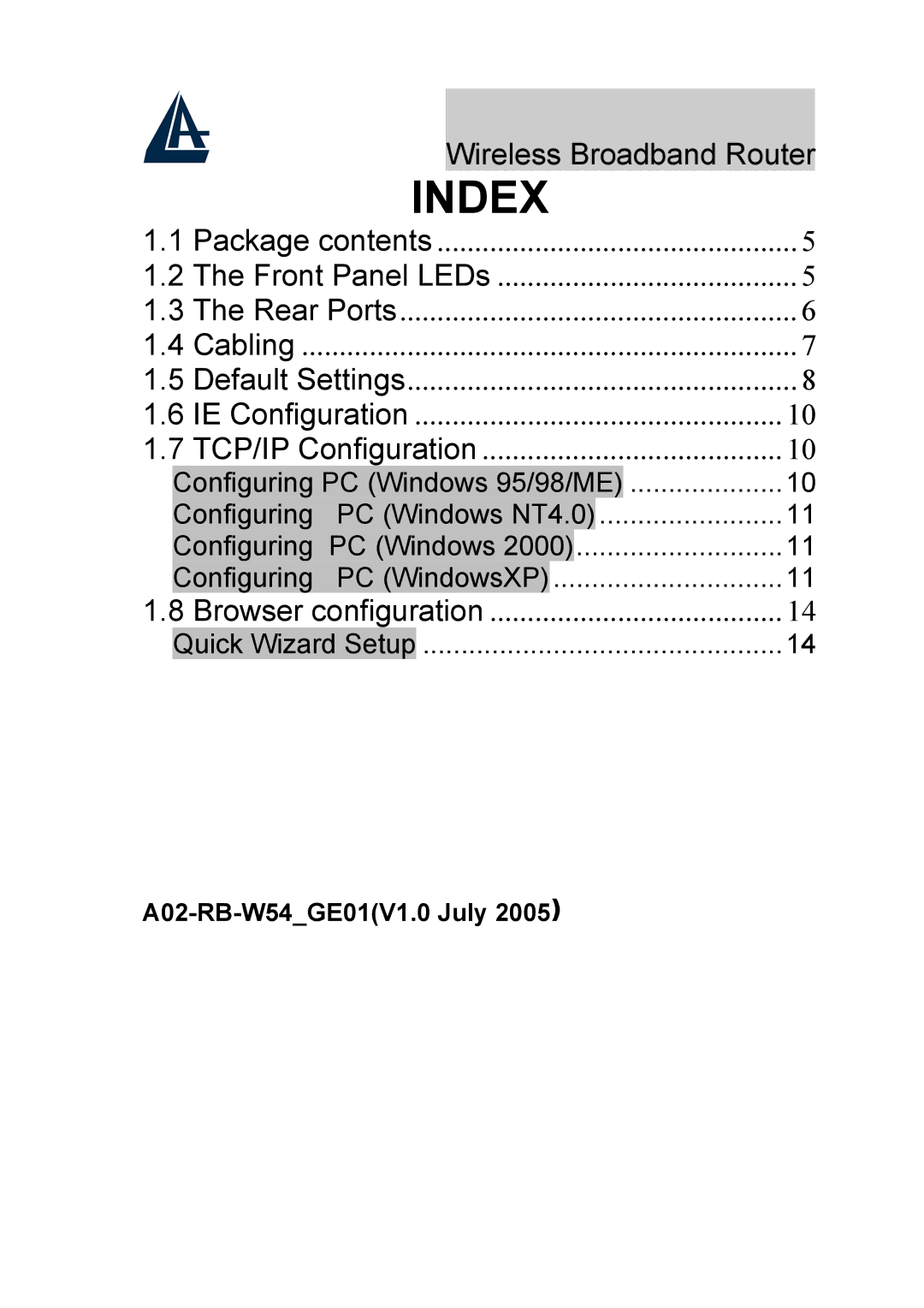 Atlantis Land A02-RB-W54_GE01 quick start Index, A02-RB-W54GE01V1.0 July 